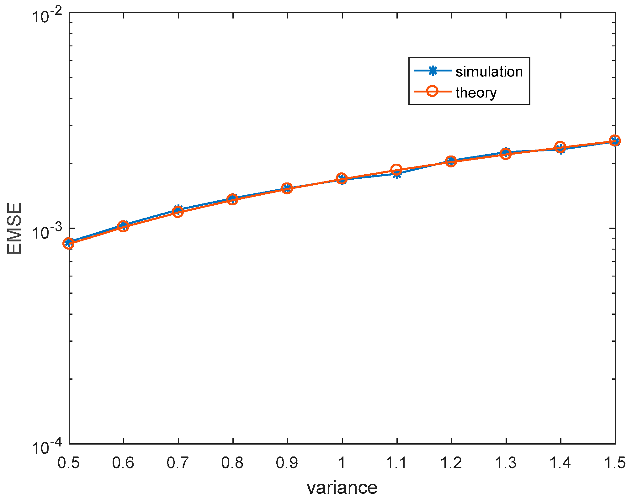 Entropy 22 00070 g002