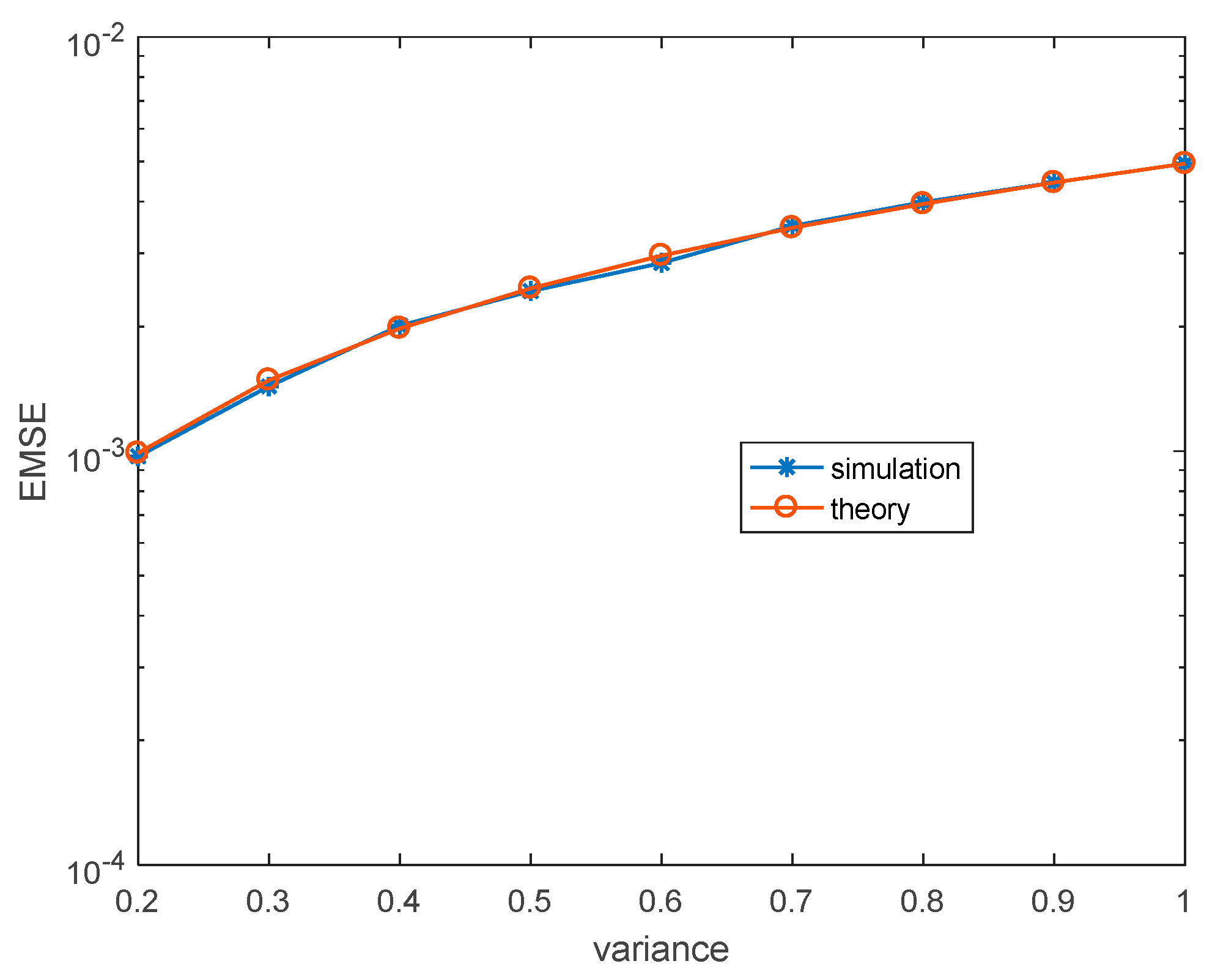 Entropy 22 00070 g004