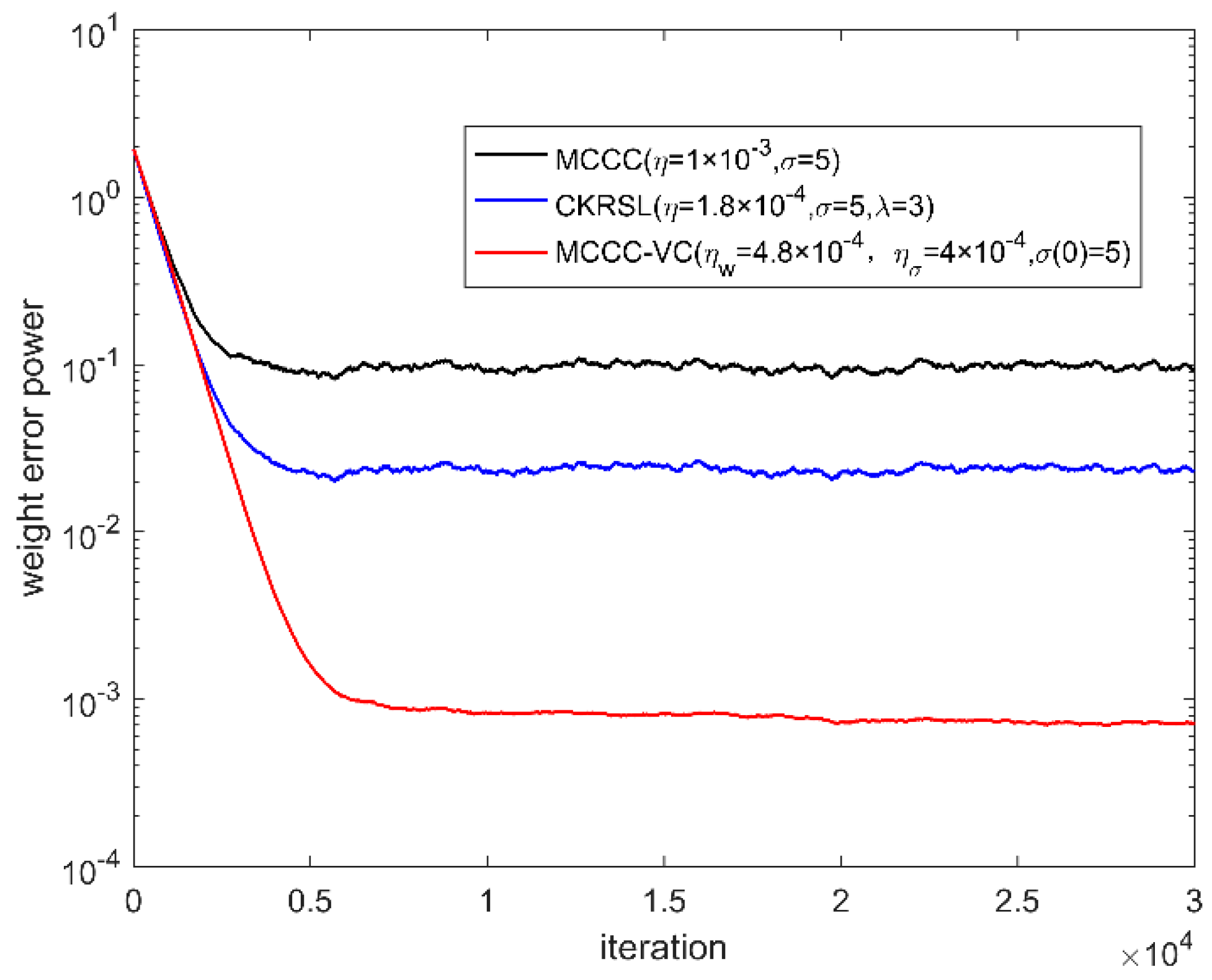 Entropy 22 00070 g008