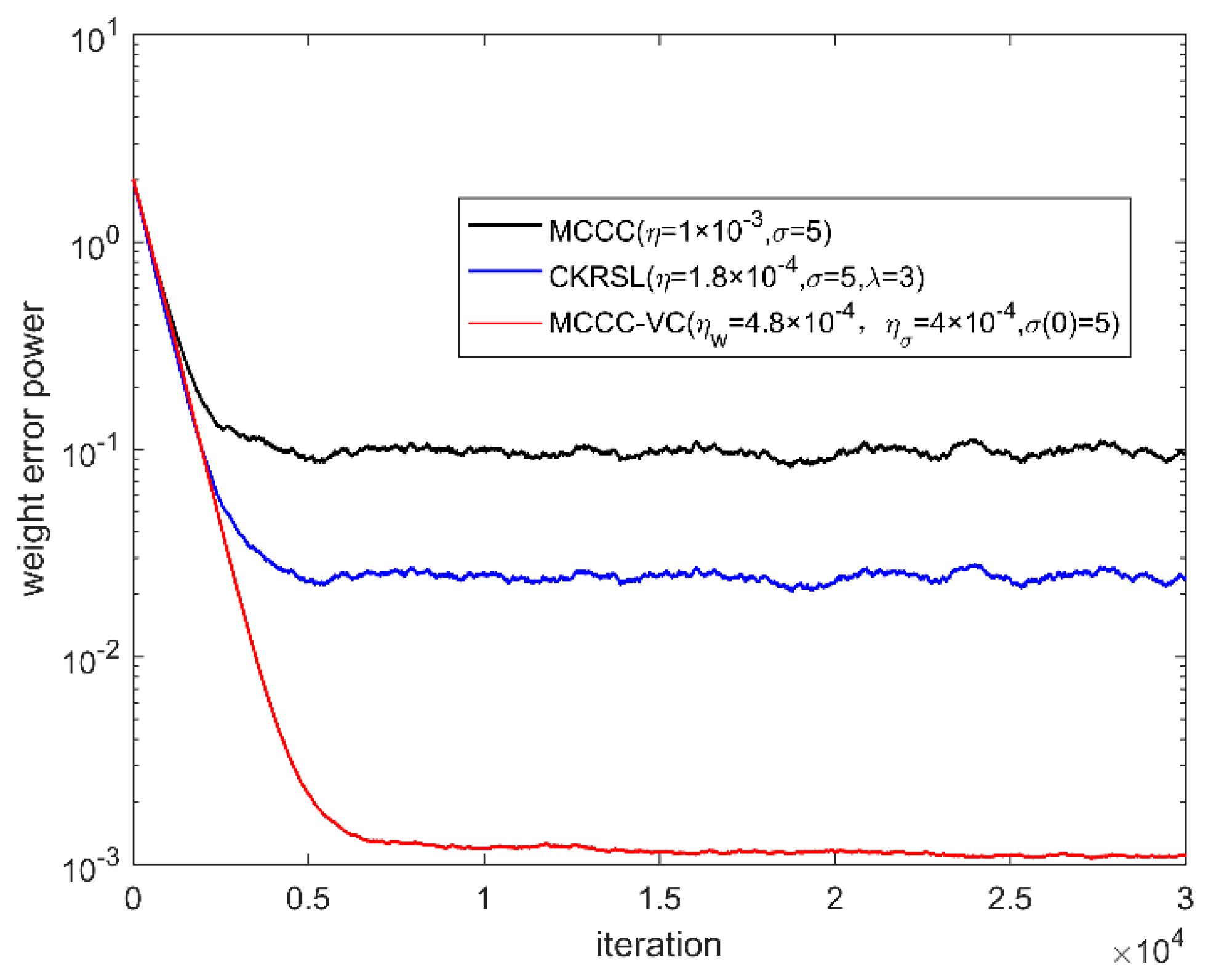 Entropy 22 00070 g009