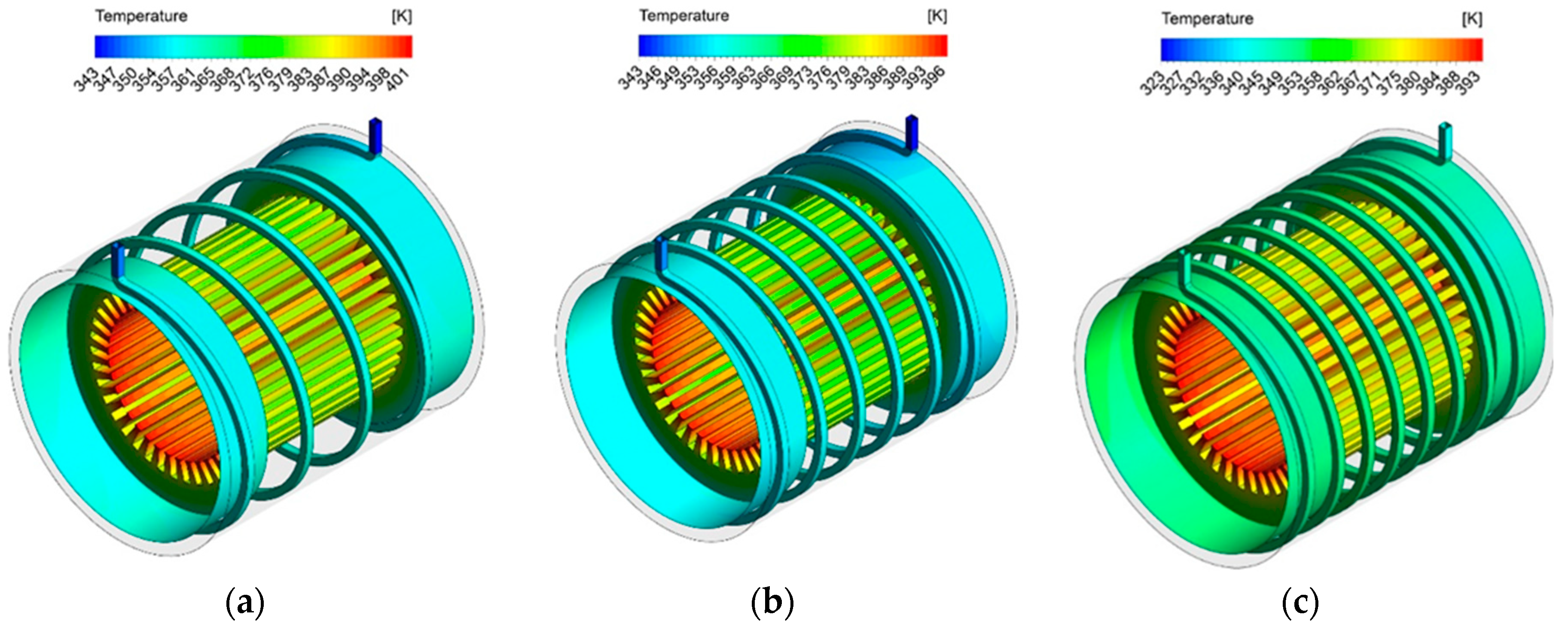 Entropy | Free Full-Text | On Heat Transfer Performance of Cooling Systems  Using Nanofluid for Electric Motor Applications