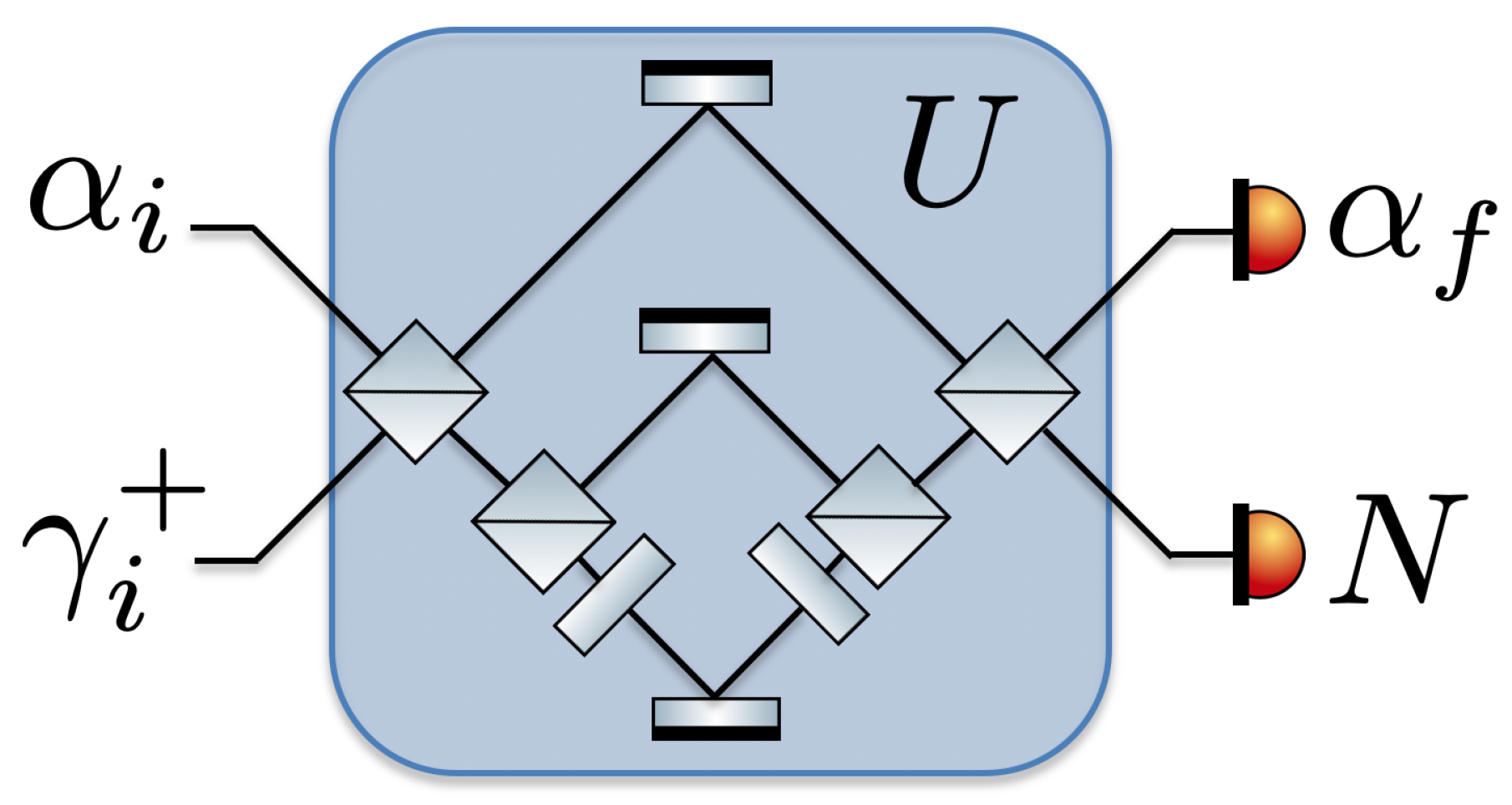 Entropy Free Full Text Quantifying Athermality and Quantum