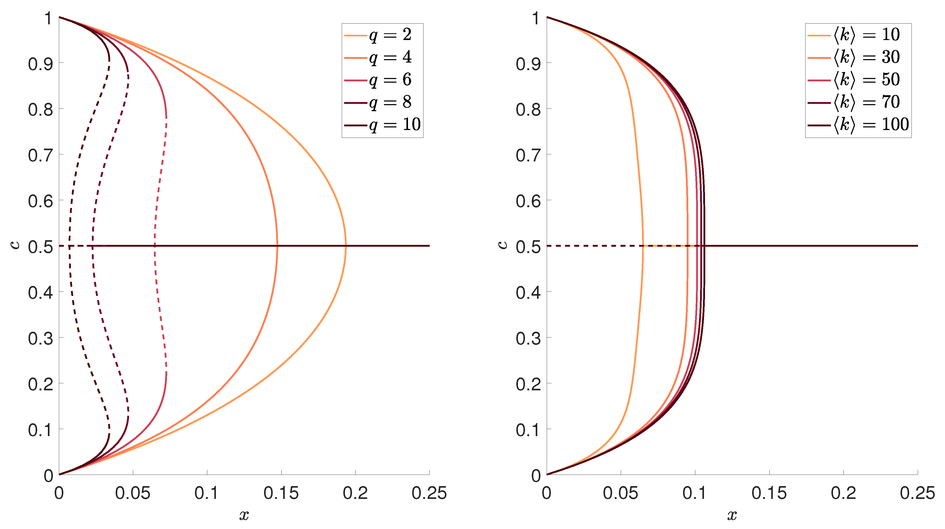 Entropy 22 00120 g002 Entropy 22 00120 g002