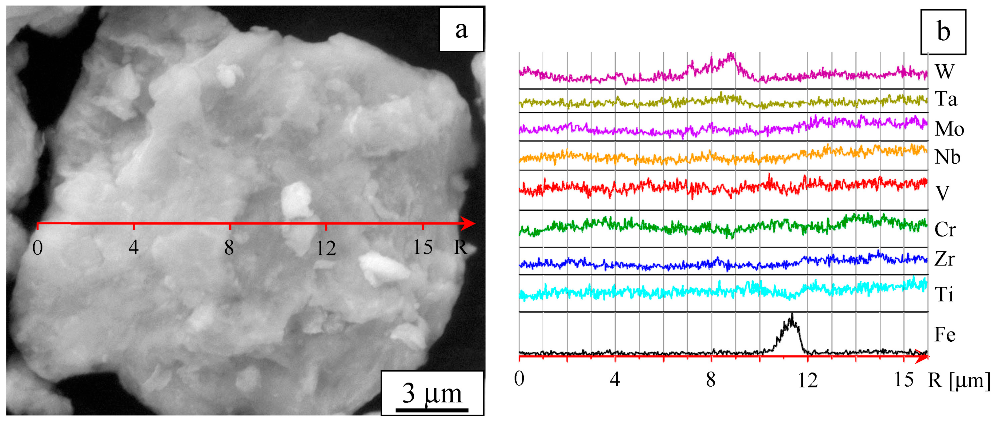 Entropy 22 00143 g003
