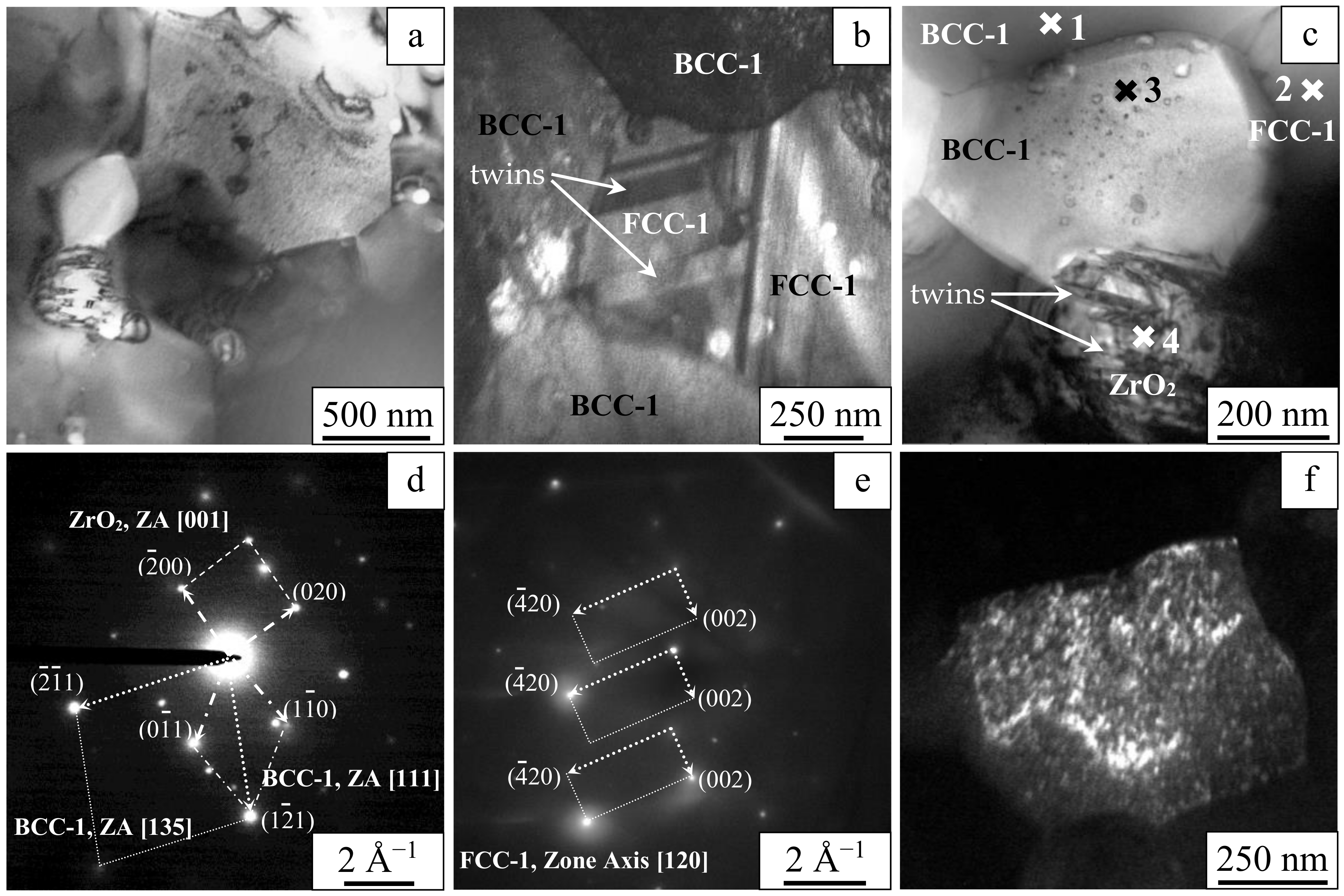 Entropy 22 00143 g007