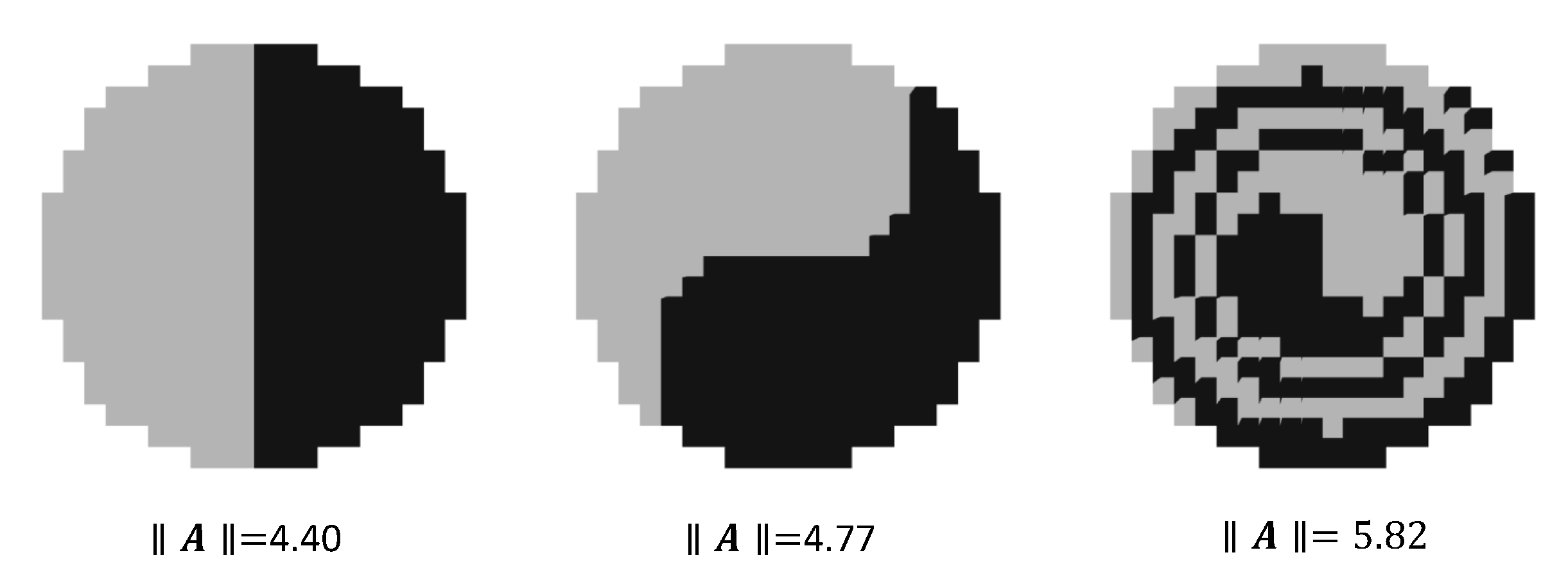 Entropy 22 00150 g004 Entropy 22 00150 g004