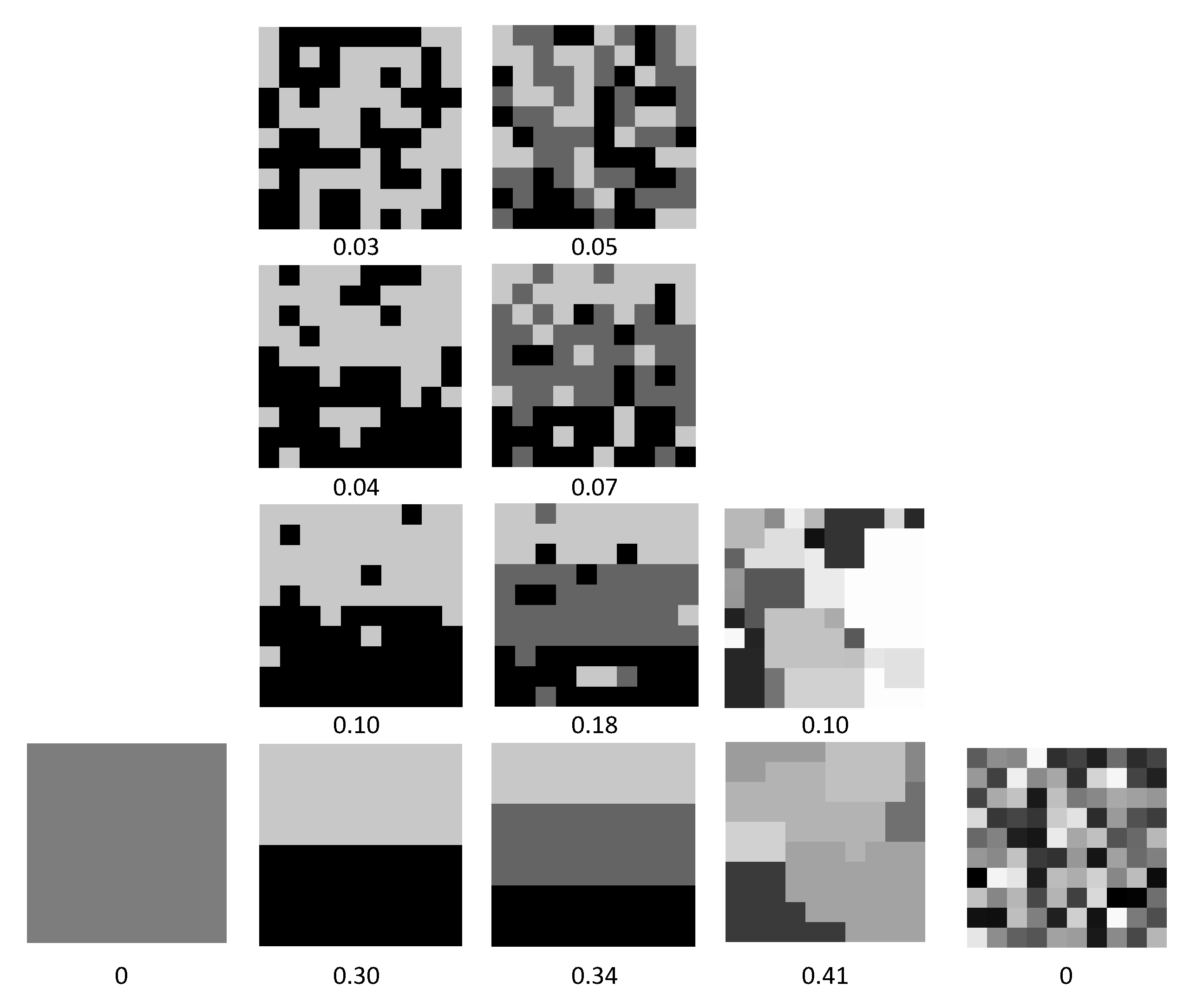 Entropy 22 00150 g007 Entropy 22 00150 g007