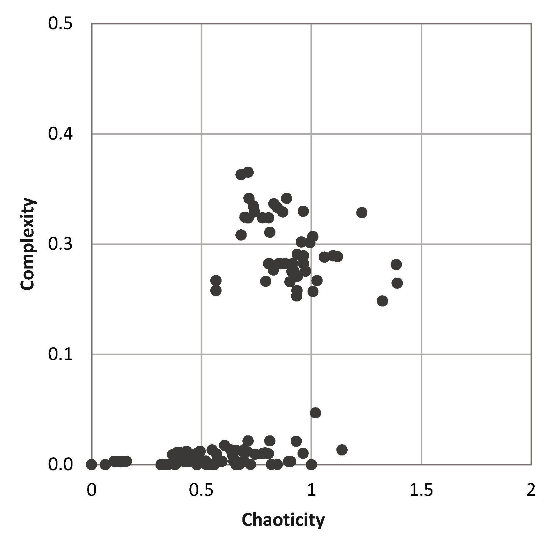 Entropy 22 00150 g008 Entropy 22 00150 g008