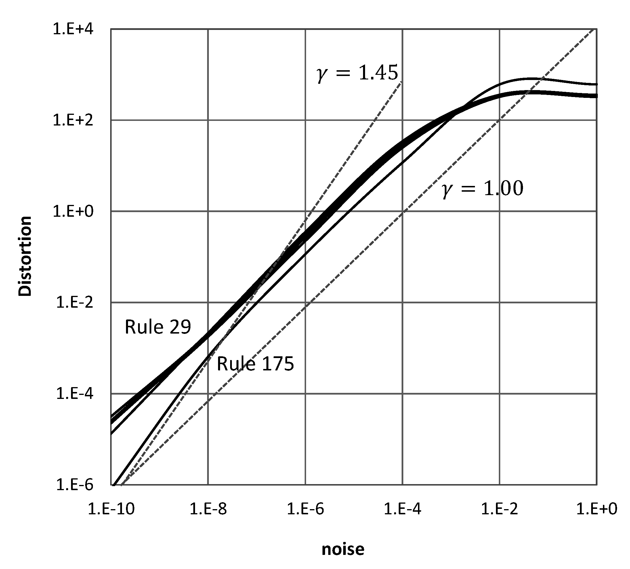 Entropy 22 00150 g010 Entropy 22 00150 g010