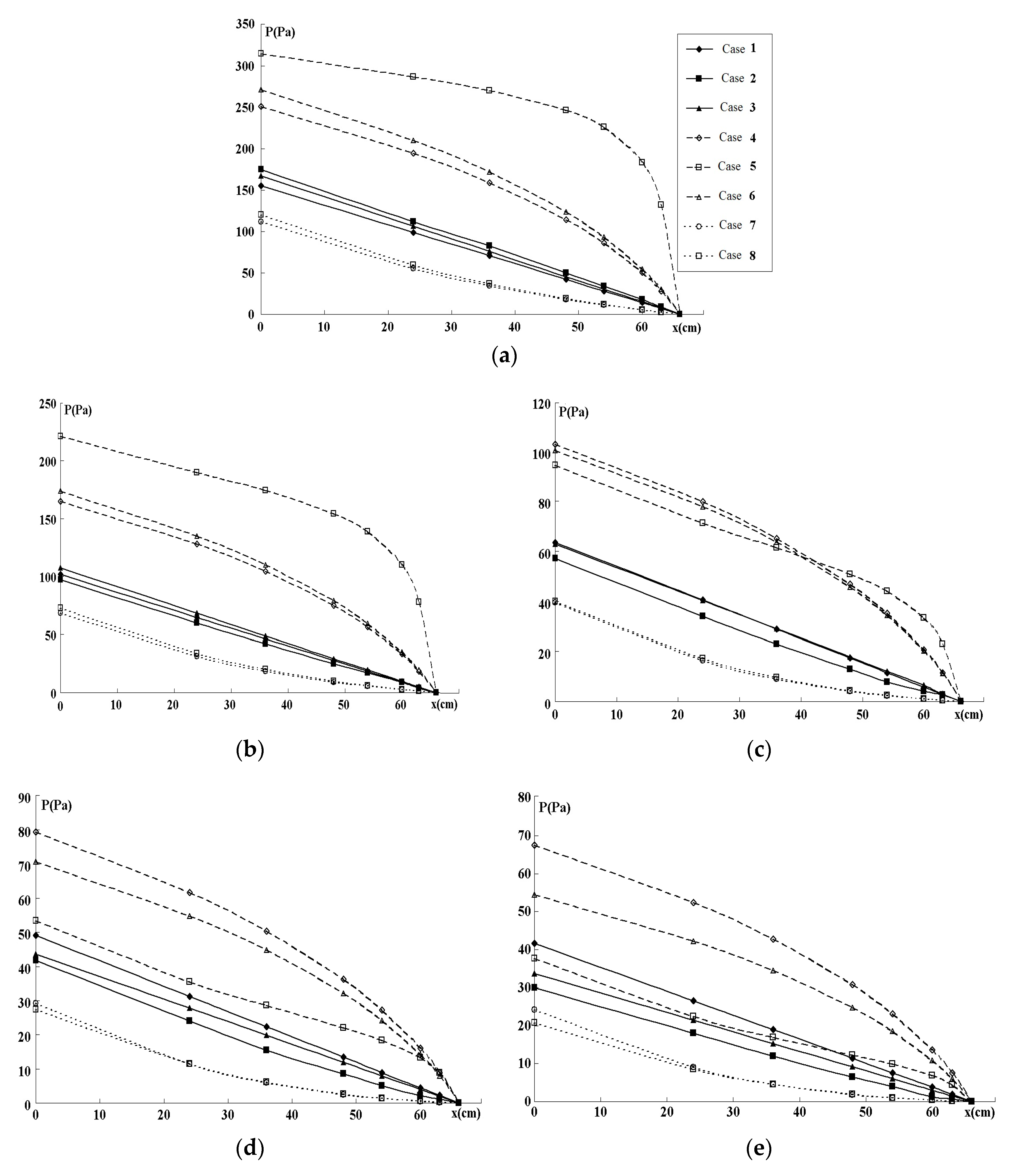 Entropy 22 00176 g003