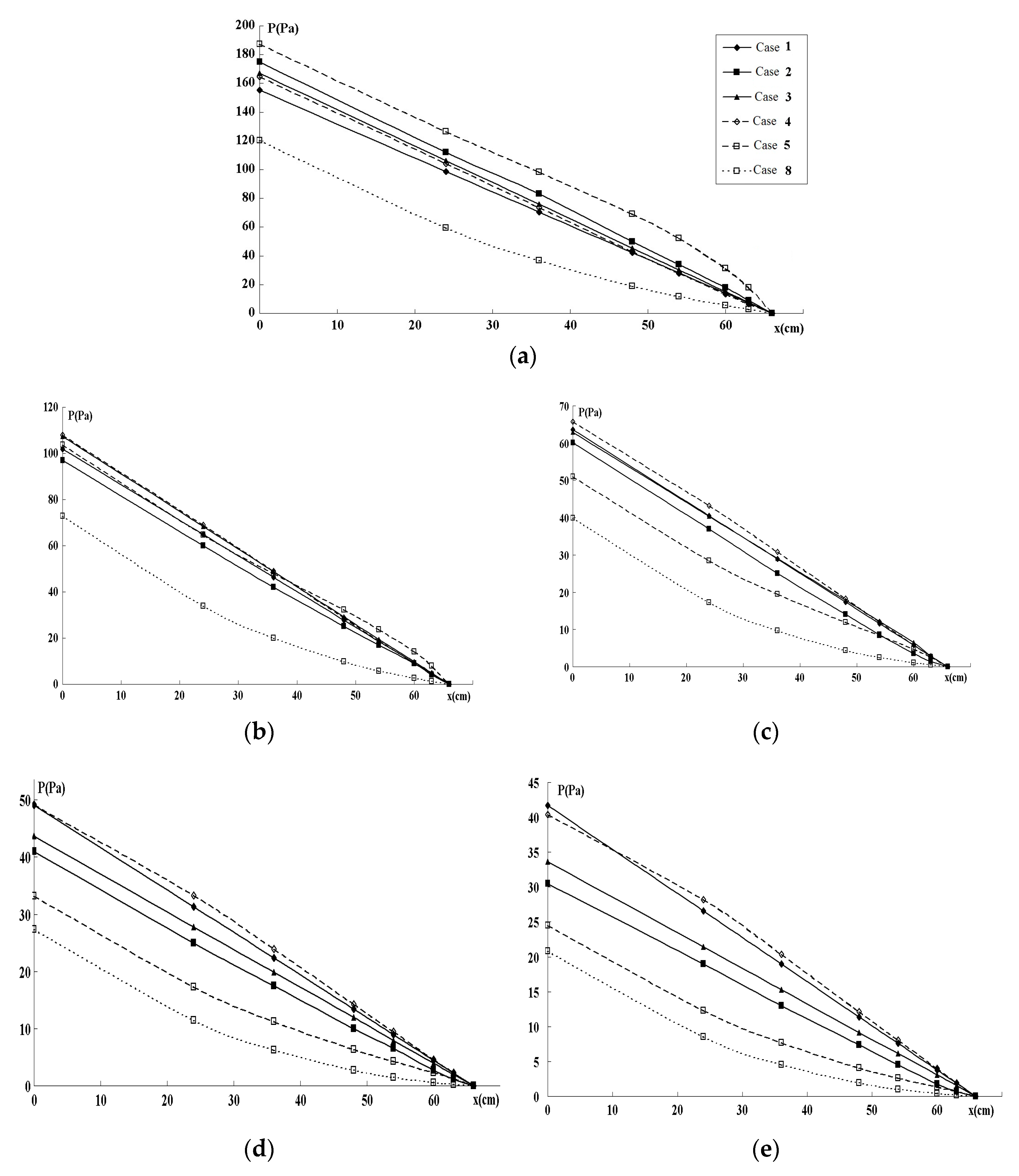 Entropy 22 00176 g004