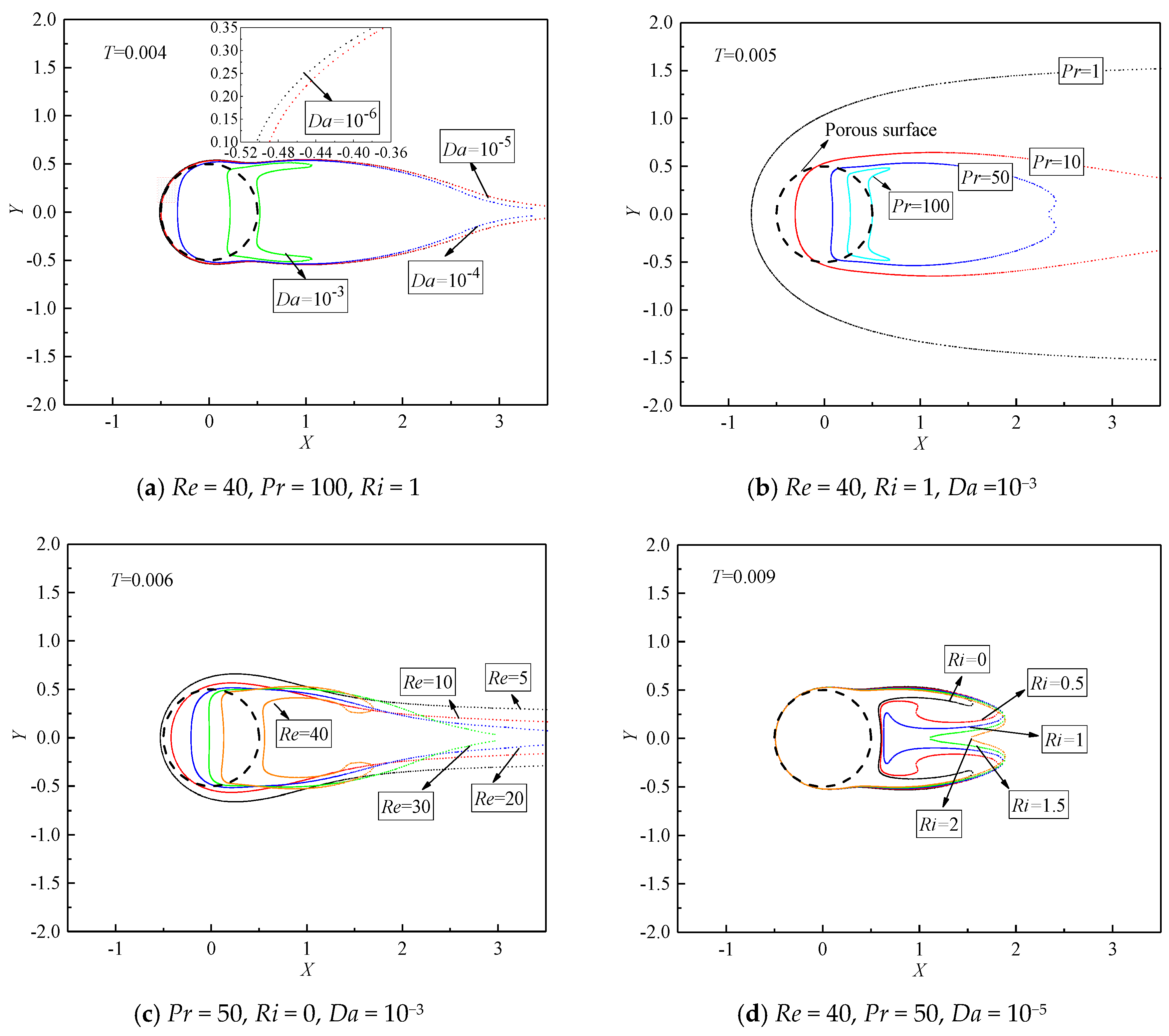 Entropy 22 00184 g009
