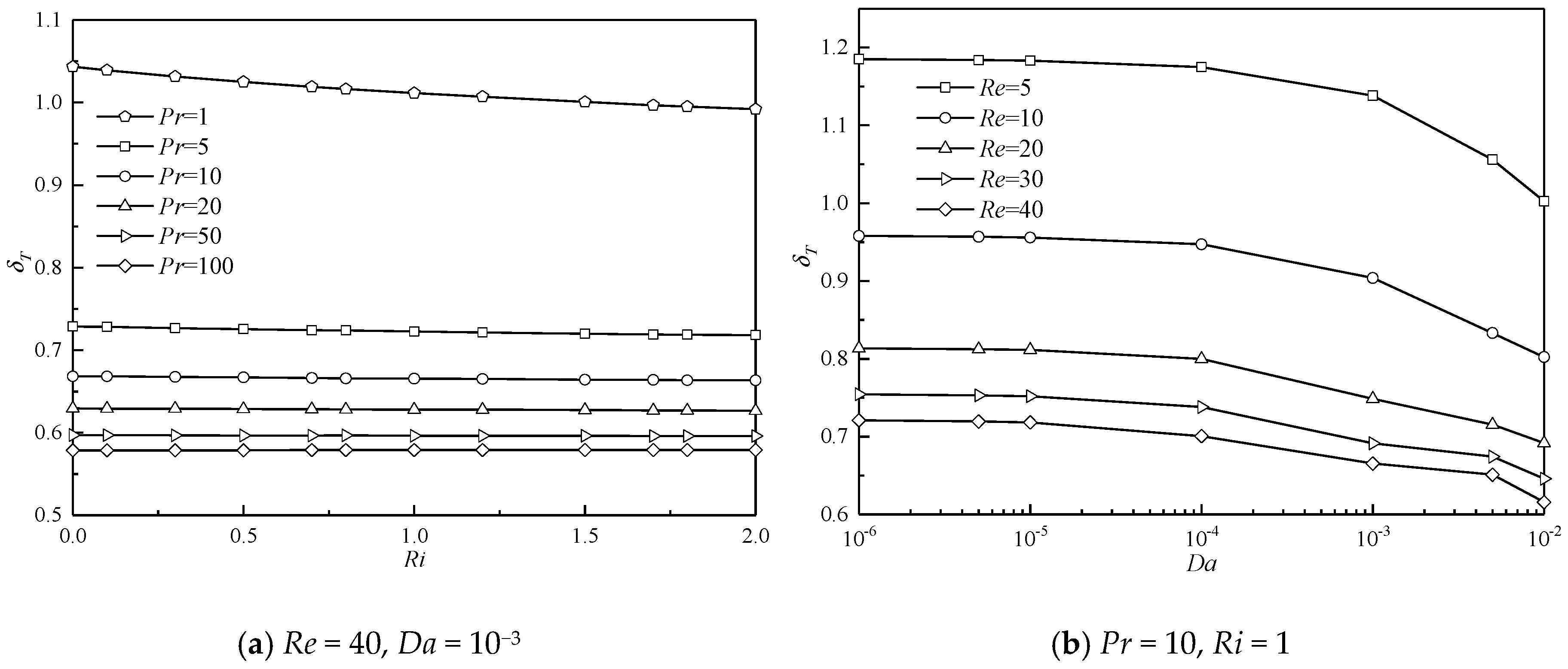 Entropy 22 00184 g010