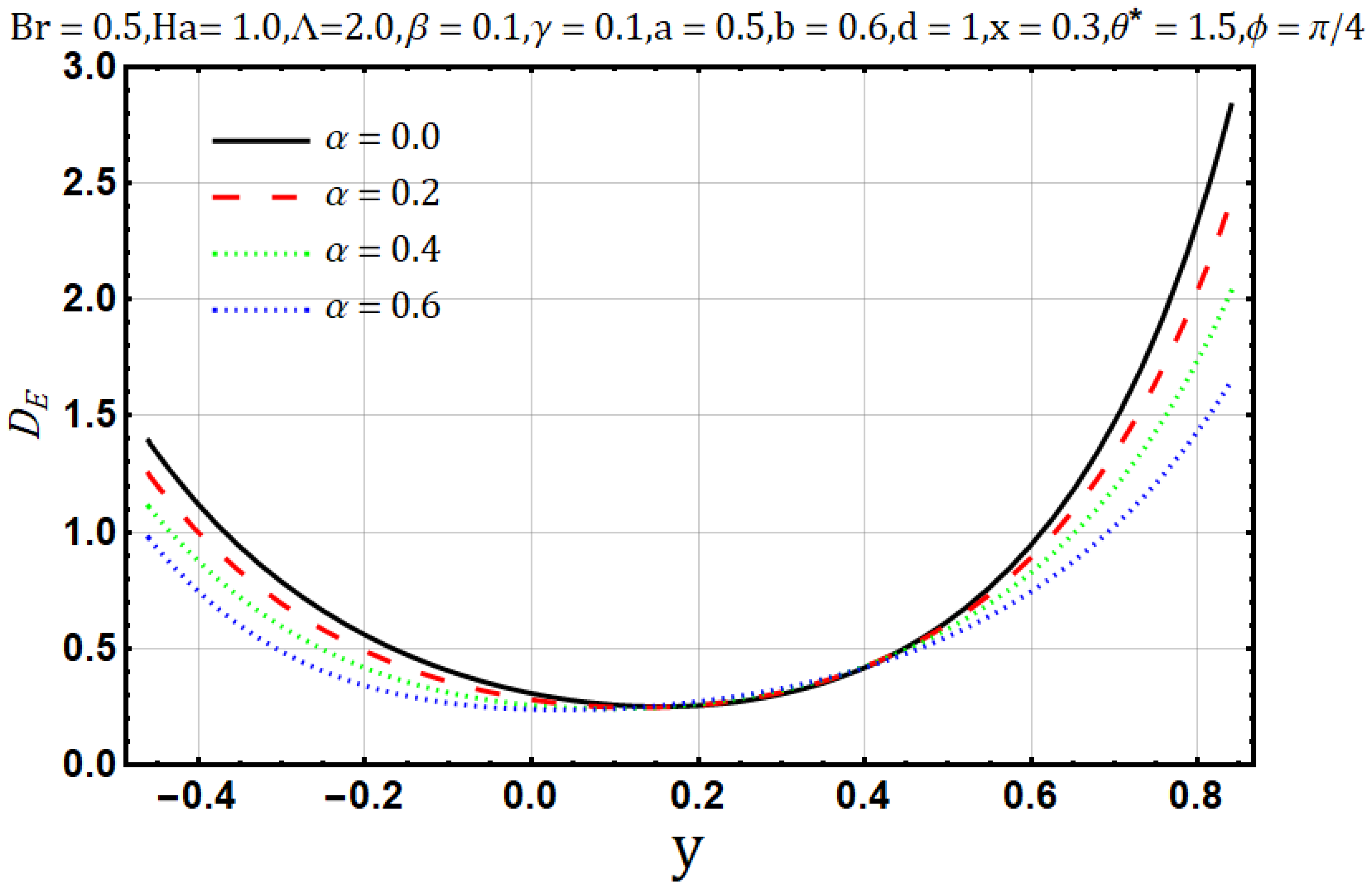 Entropy 22 00200 g009