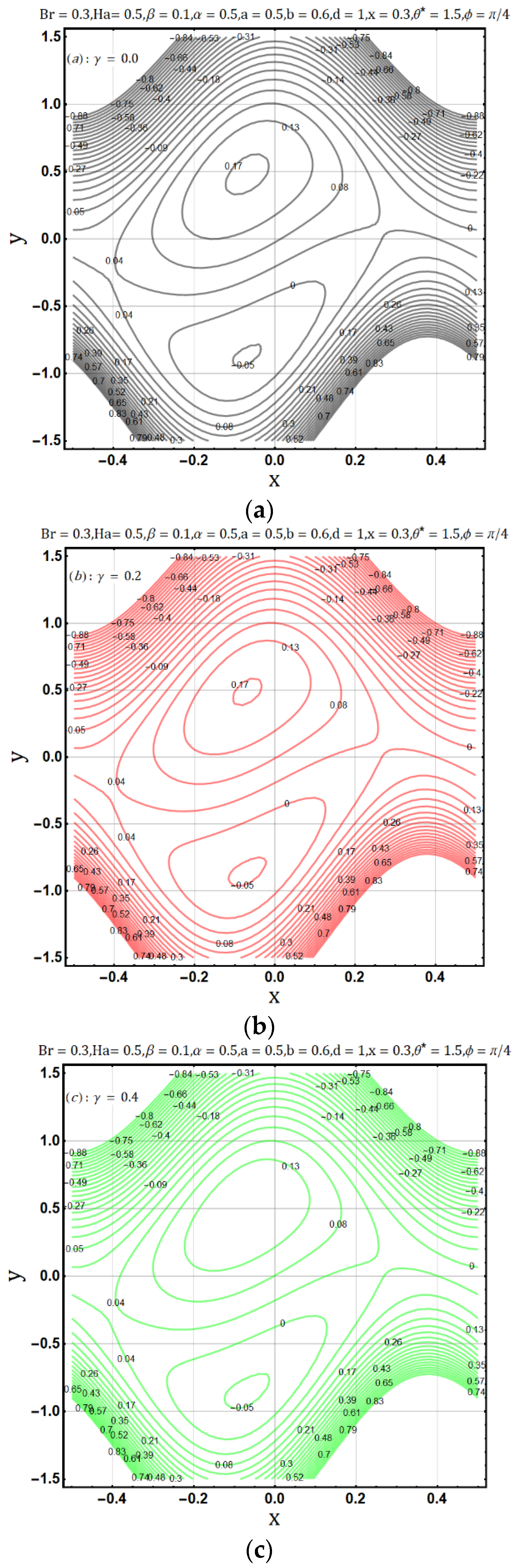 Entropy 22 00200 g013