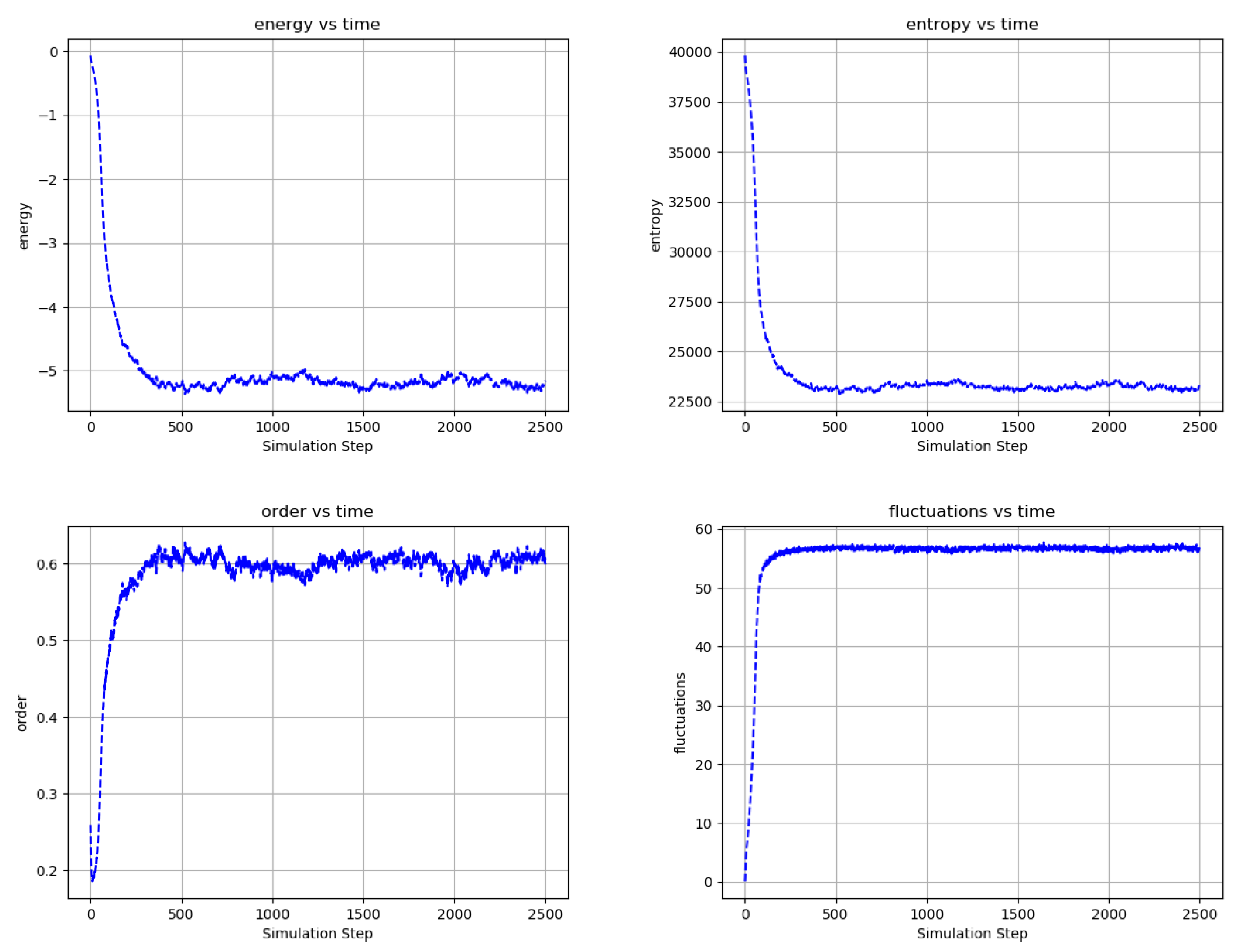 Entropy 22 00256 g009 Entropy 22 00256 g009