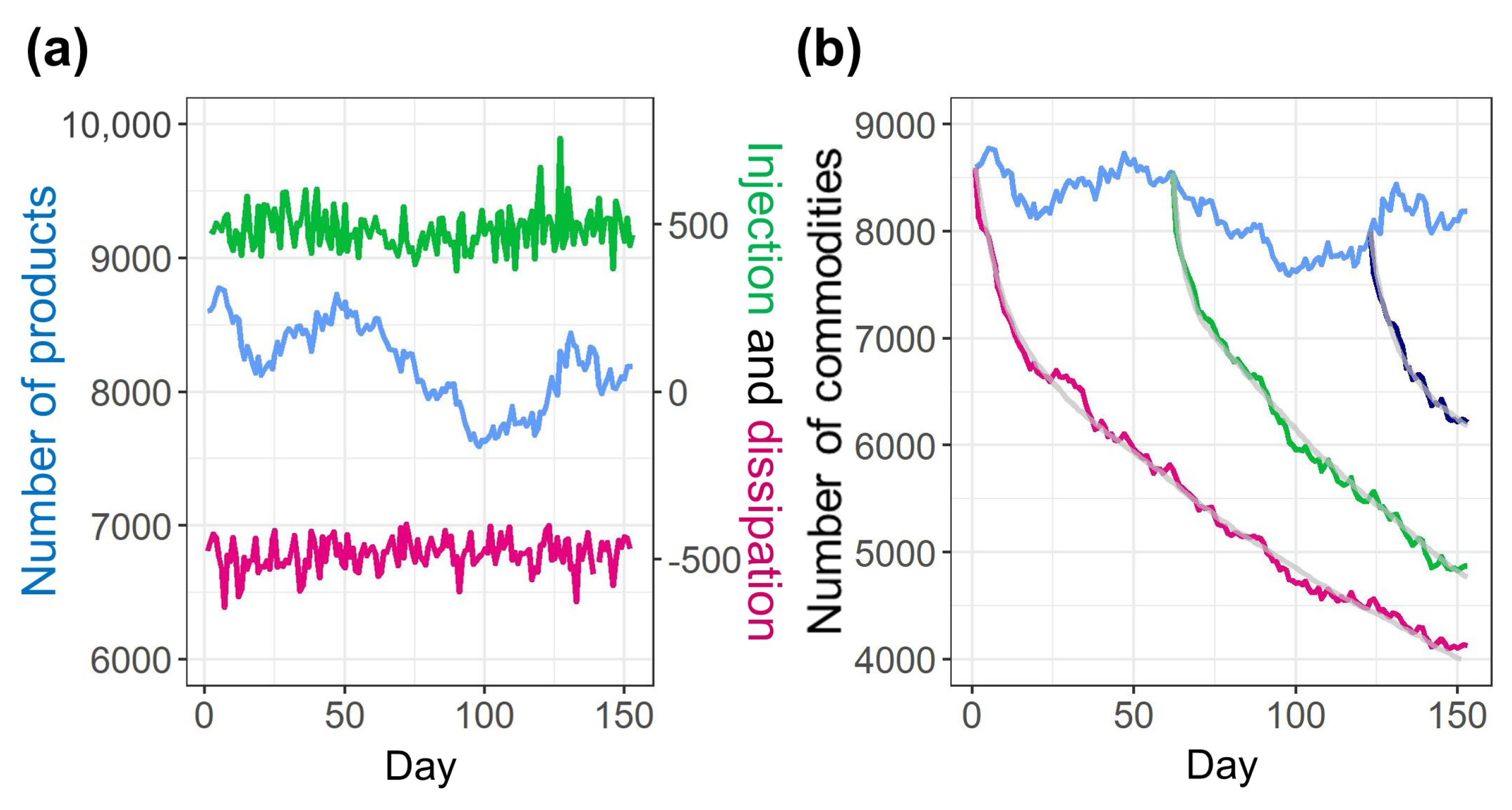 Entropy 22 00267 g001