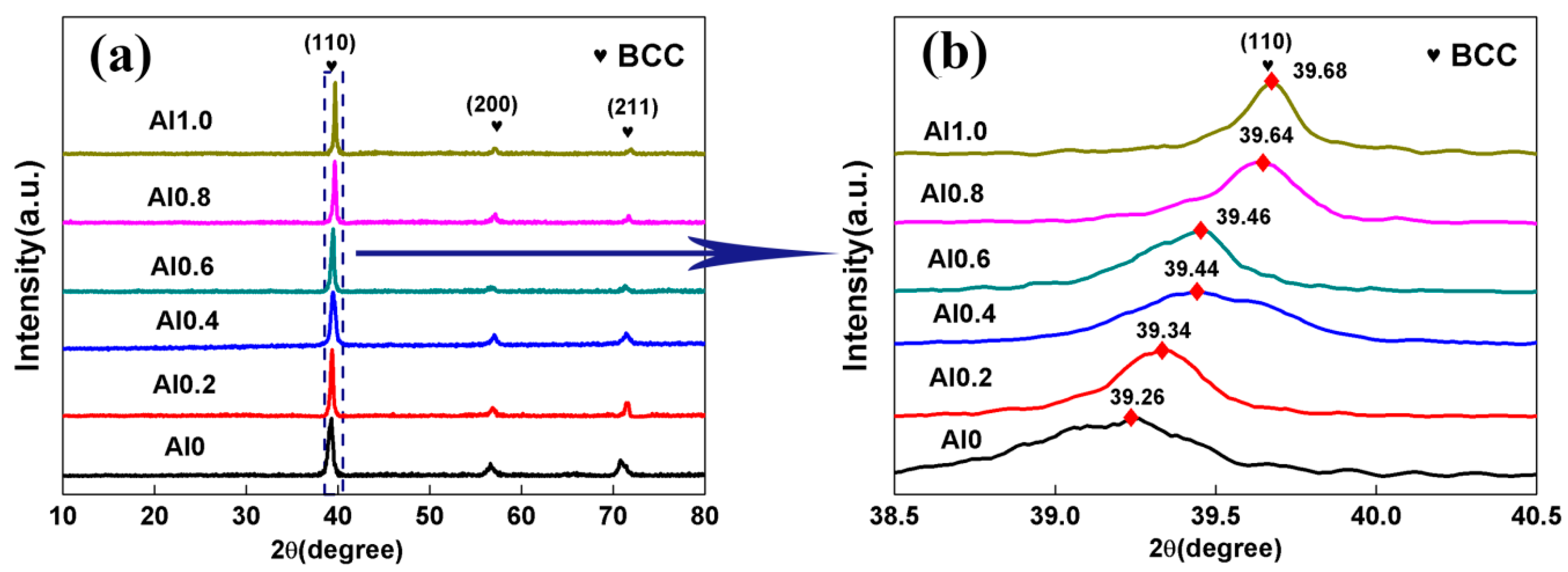 Entropy 22 00282 g002