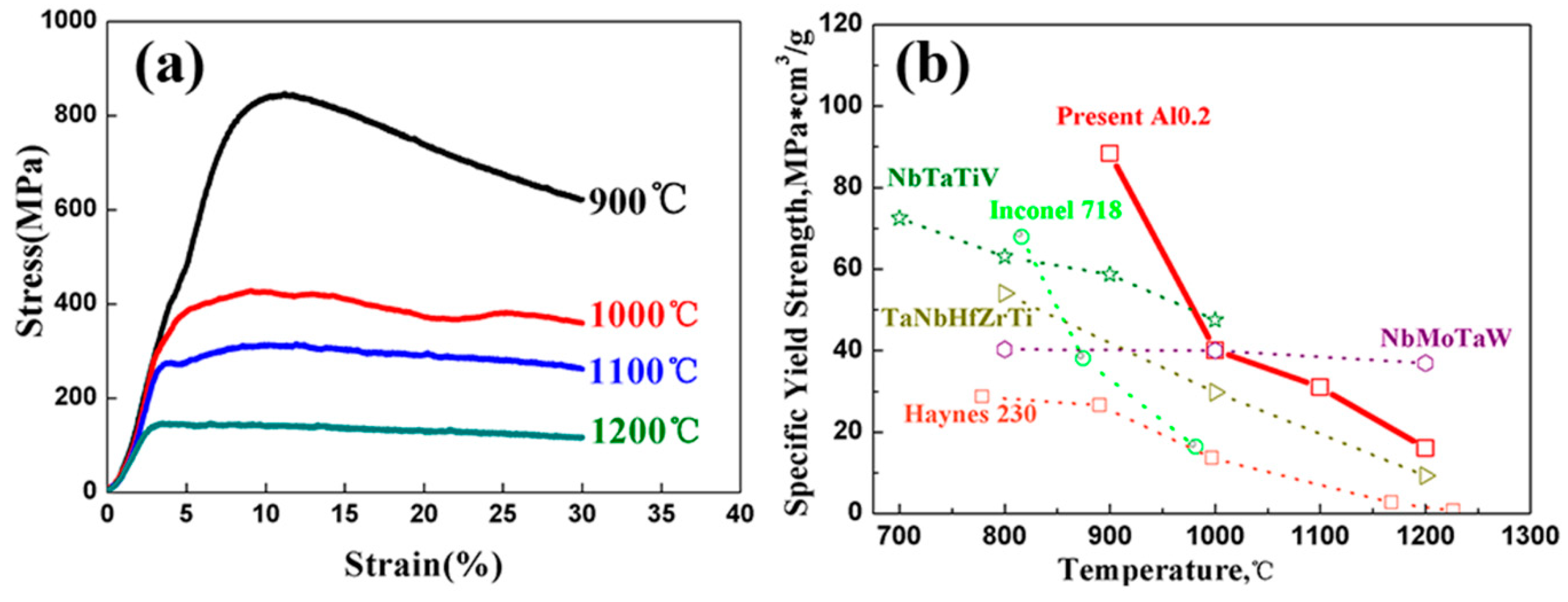 Entropy 22 00282 g007
