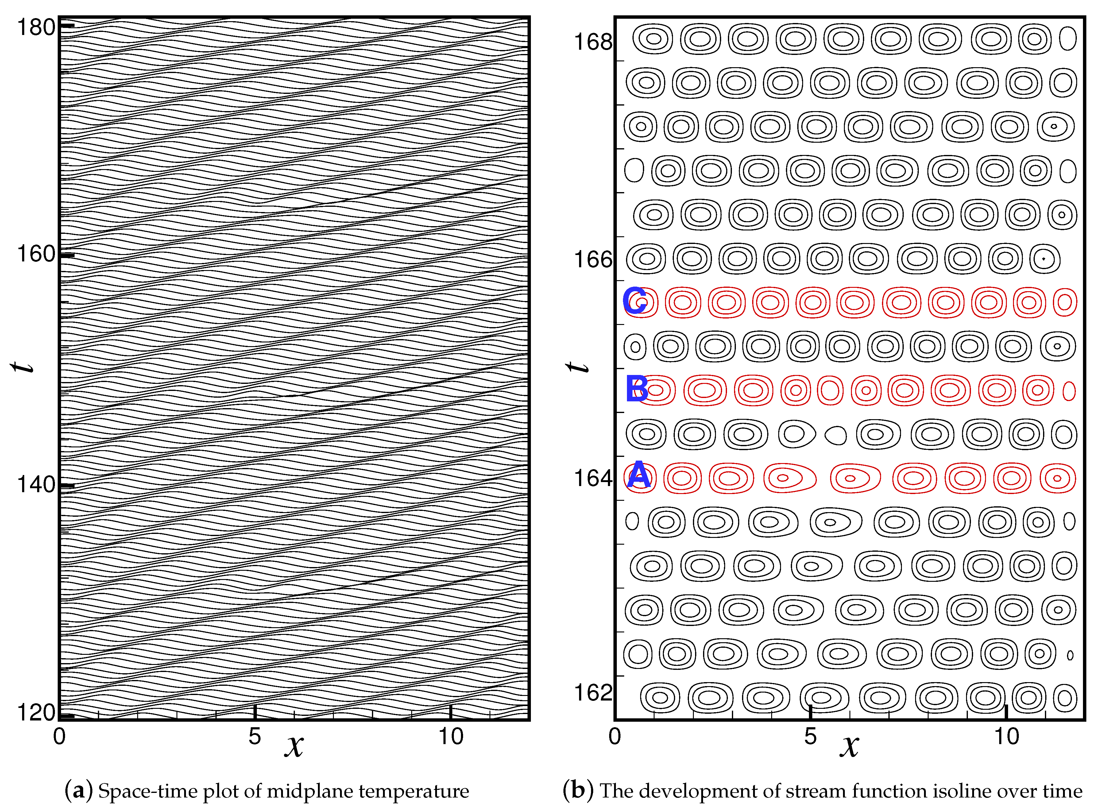 Entropy 22 00283 g002 Entropy 22 00283 g002