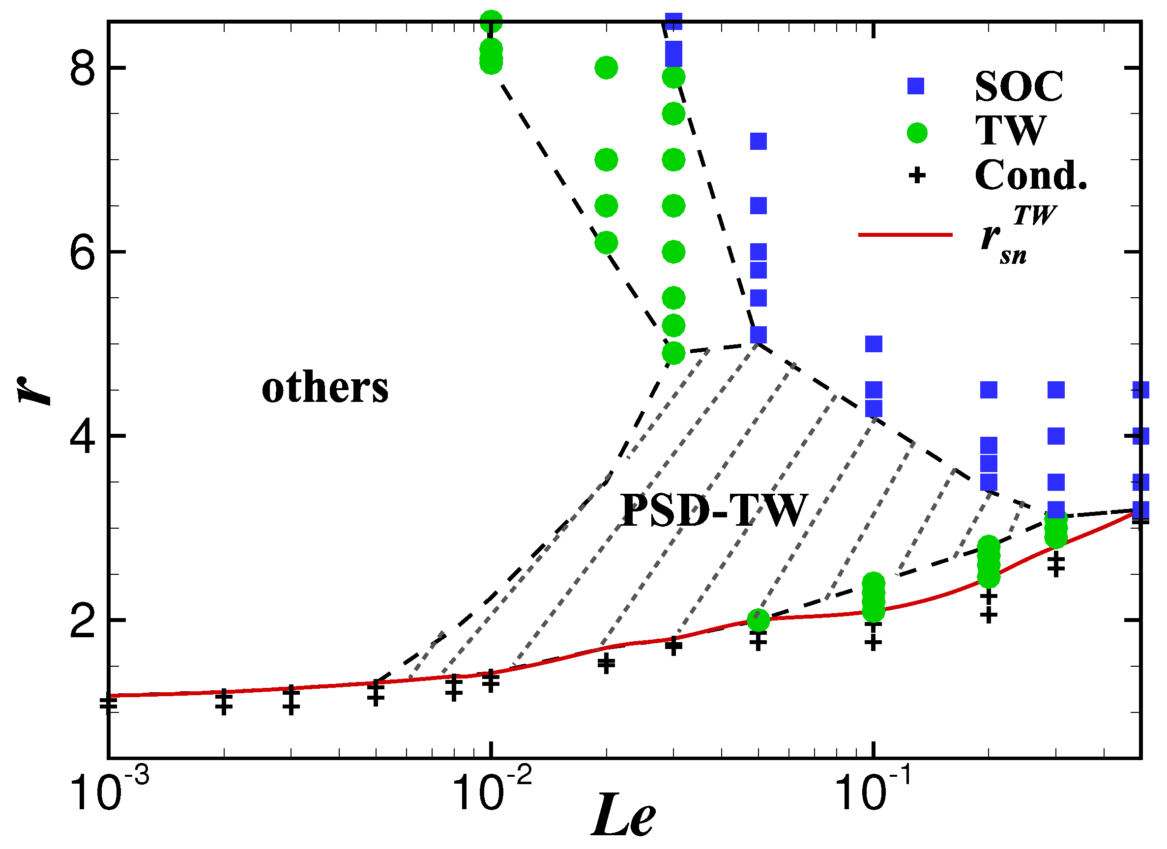 Entropy 22 00283 g006 Entropy 22 00283 g006