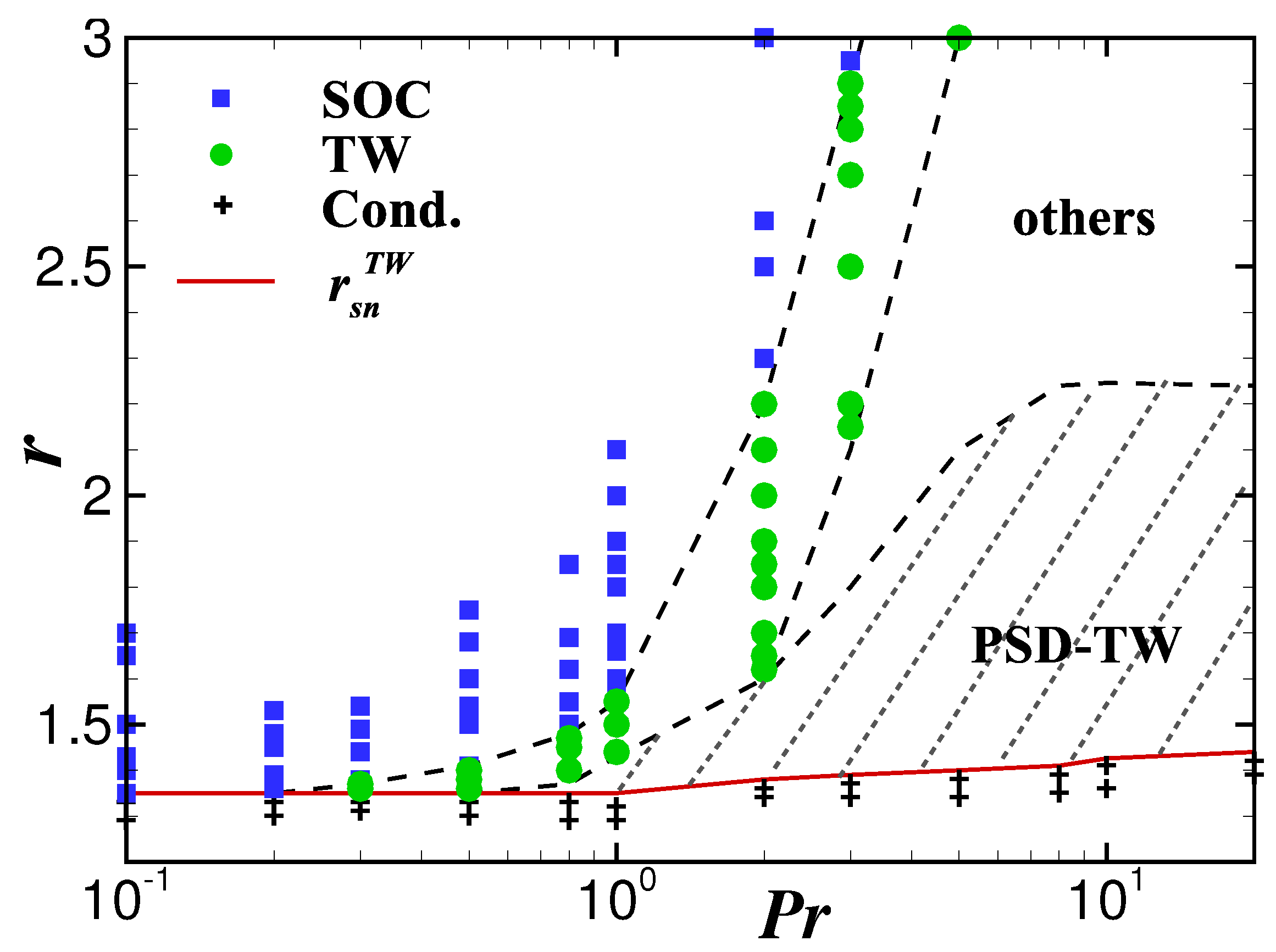 Entropy 22 00283 g007 Entropy 22 00283 g007