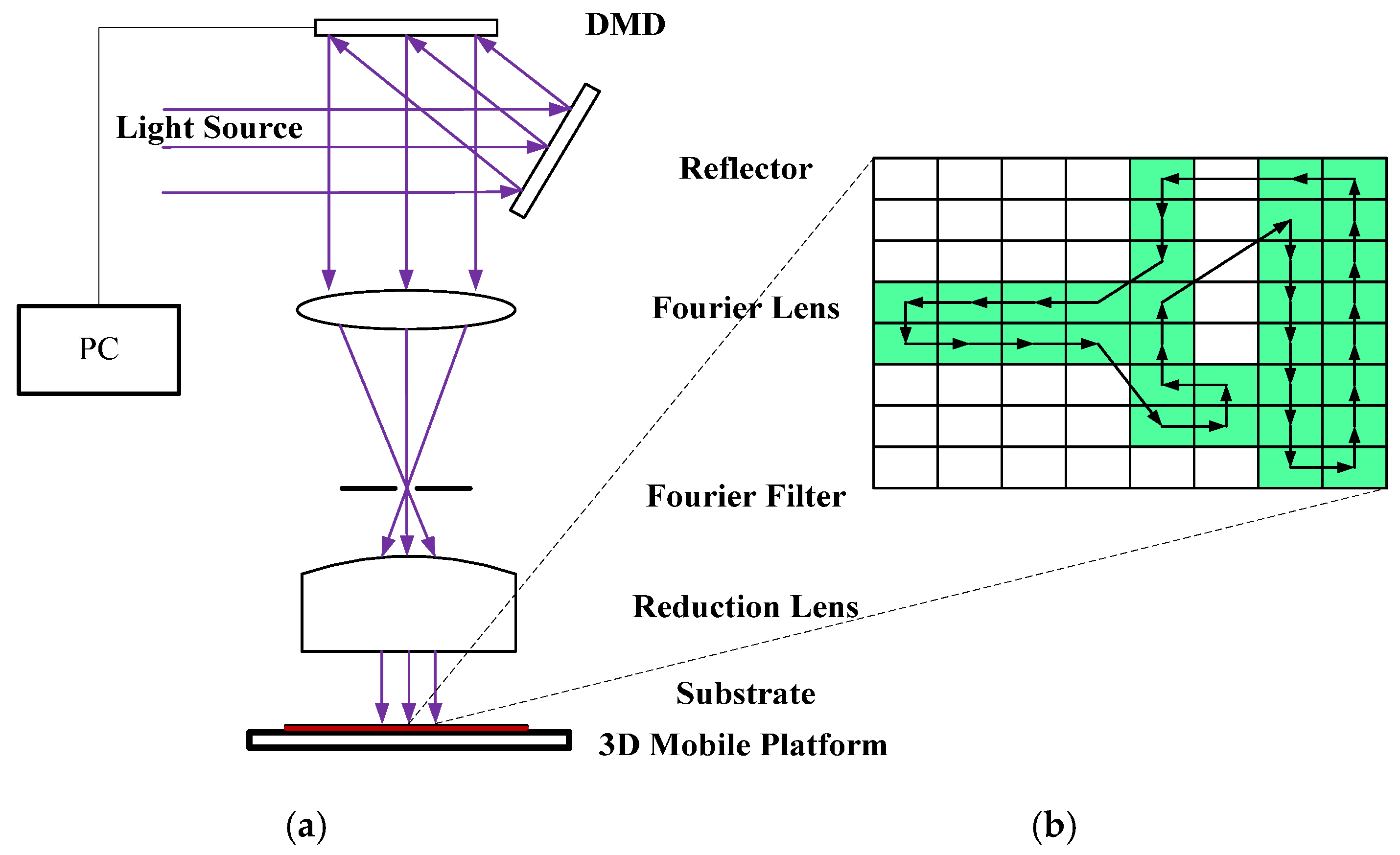 Entropy 22 00295 g001