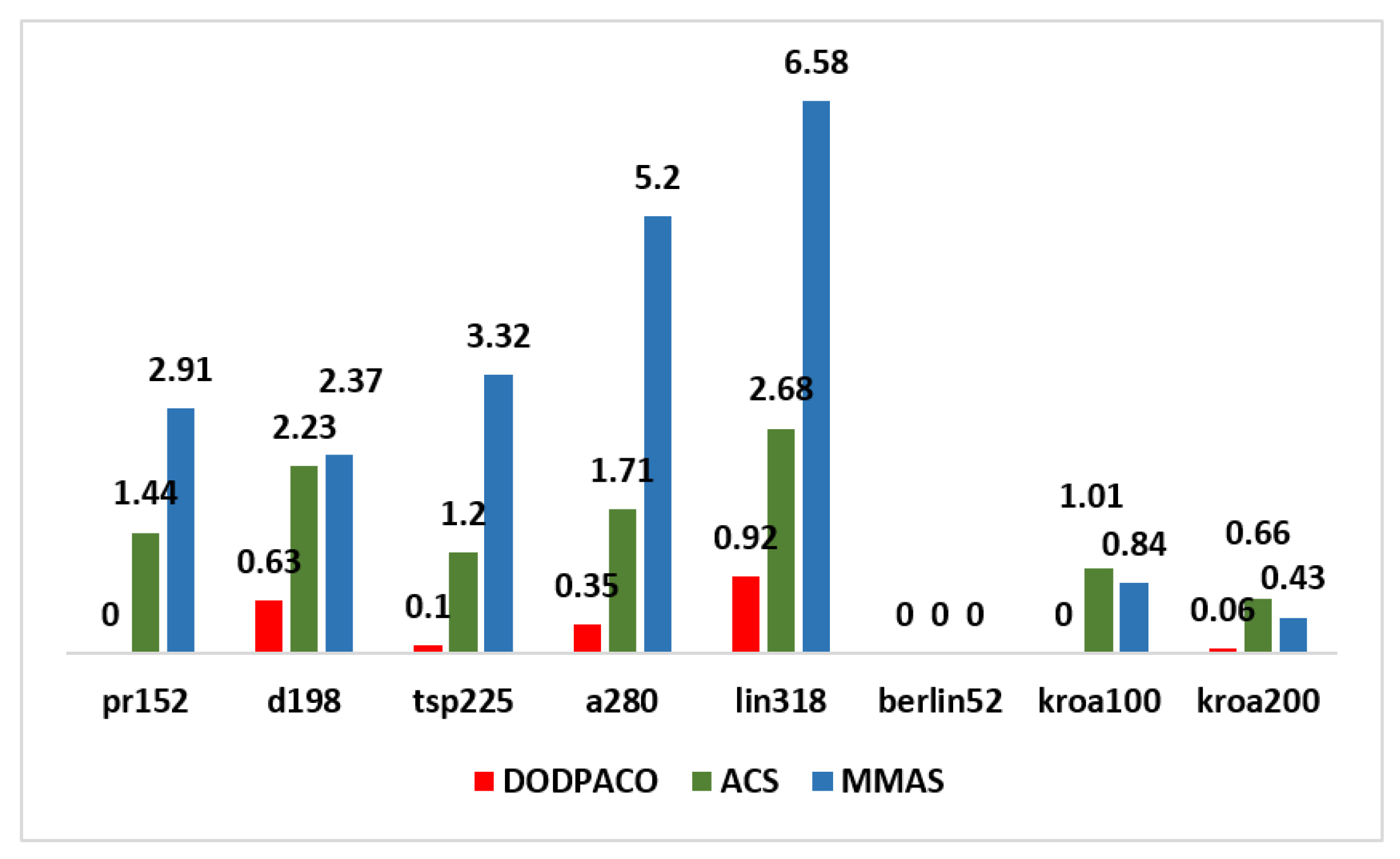 Entropy 22 00295 g002