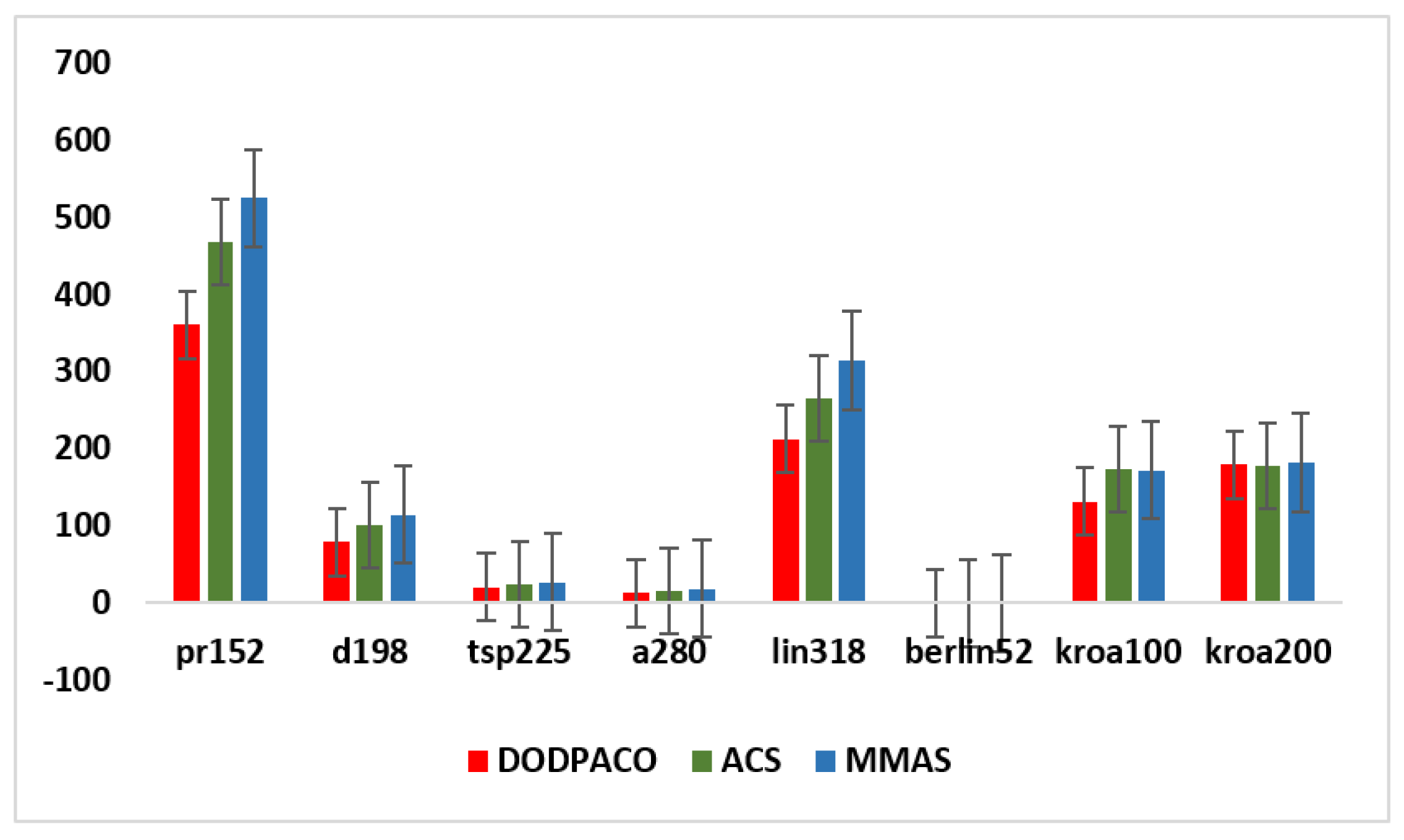 Entropy 22 00295 g003