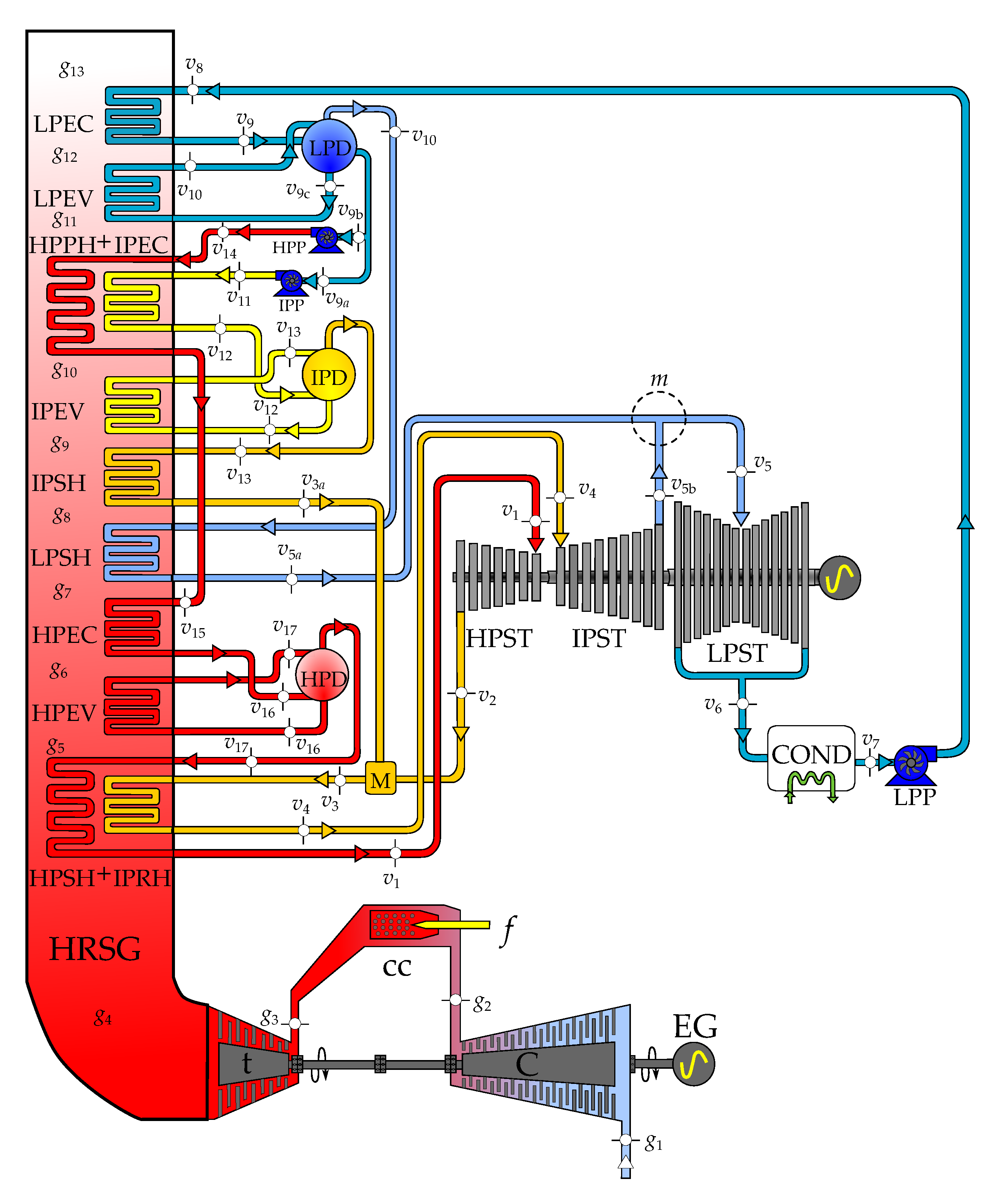 Entropy 22 00299 g001
