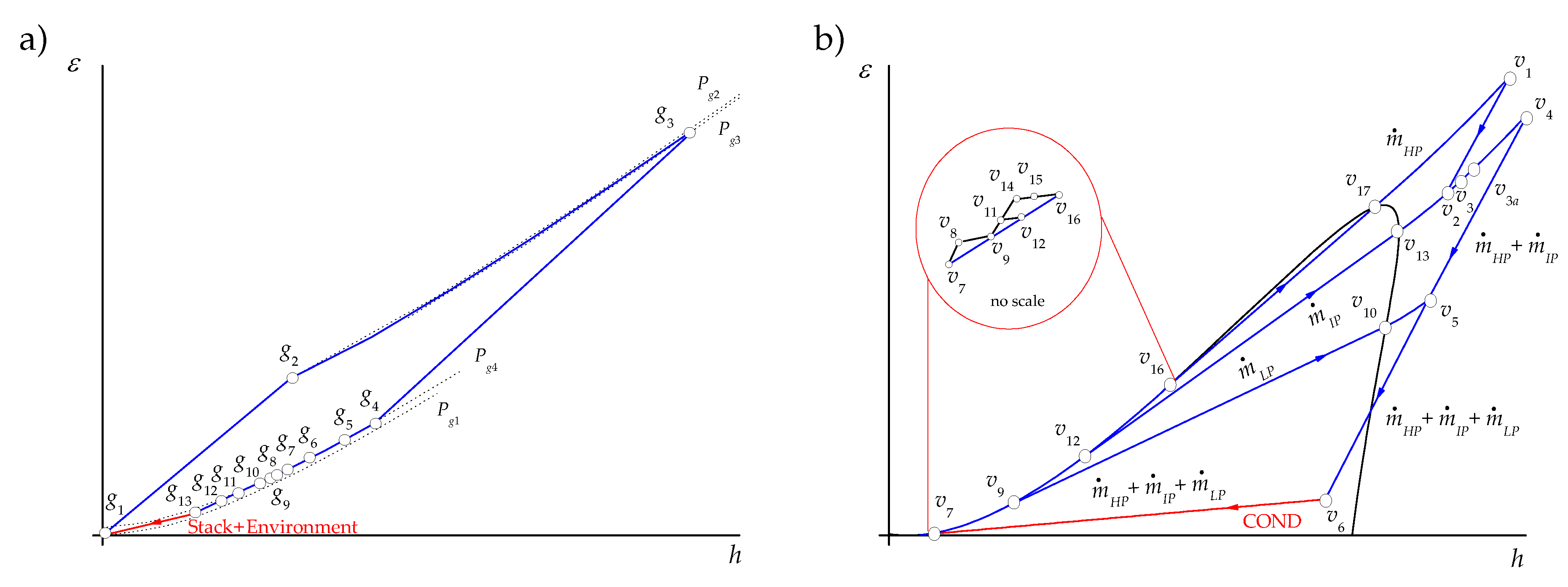 Entropy 22 00299 g002