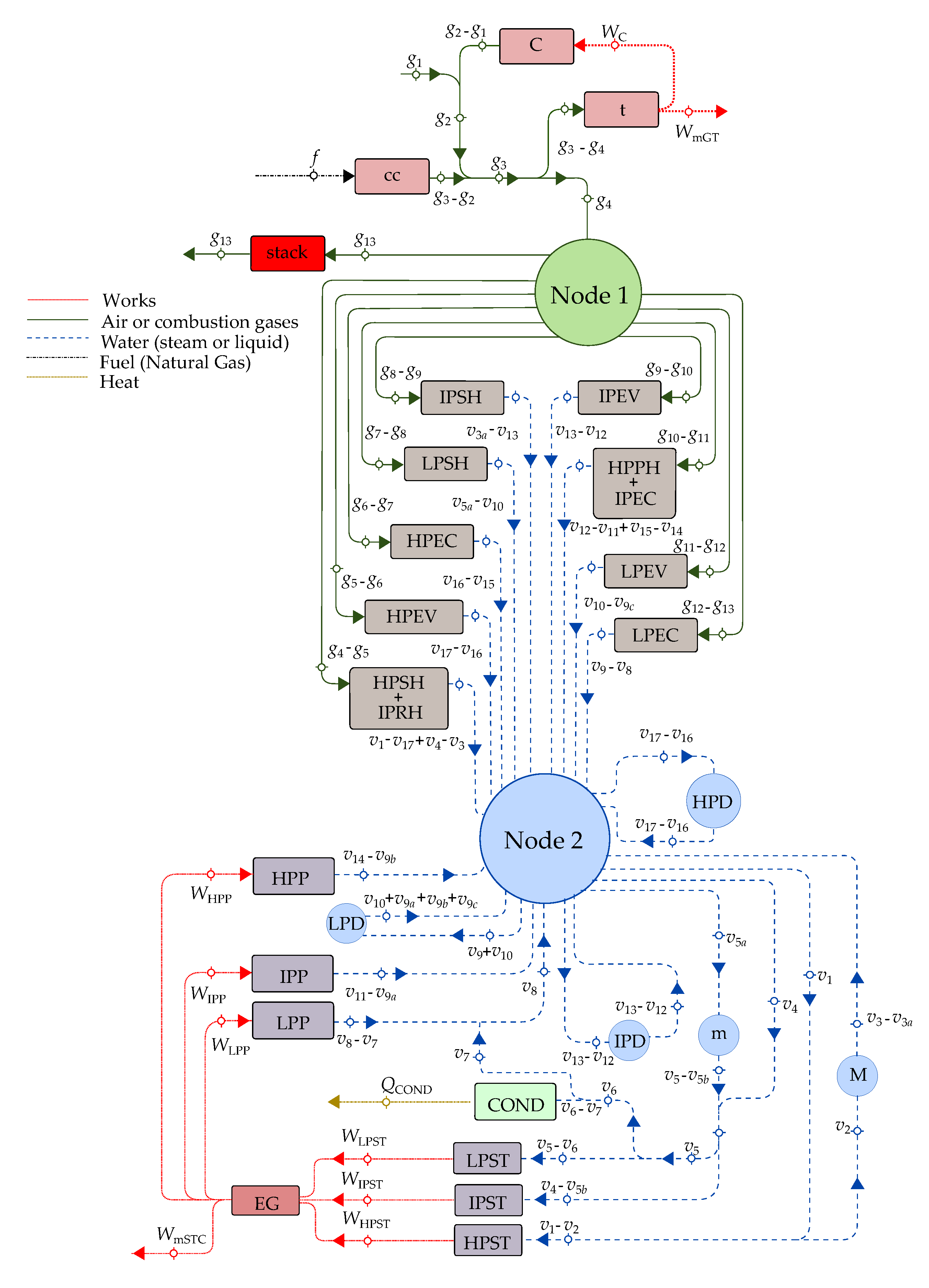 Entropy 22 00299 g003