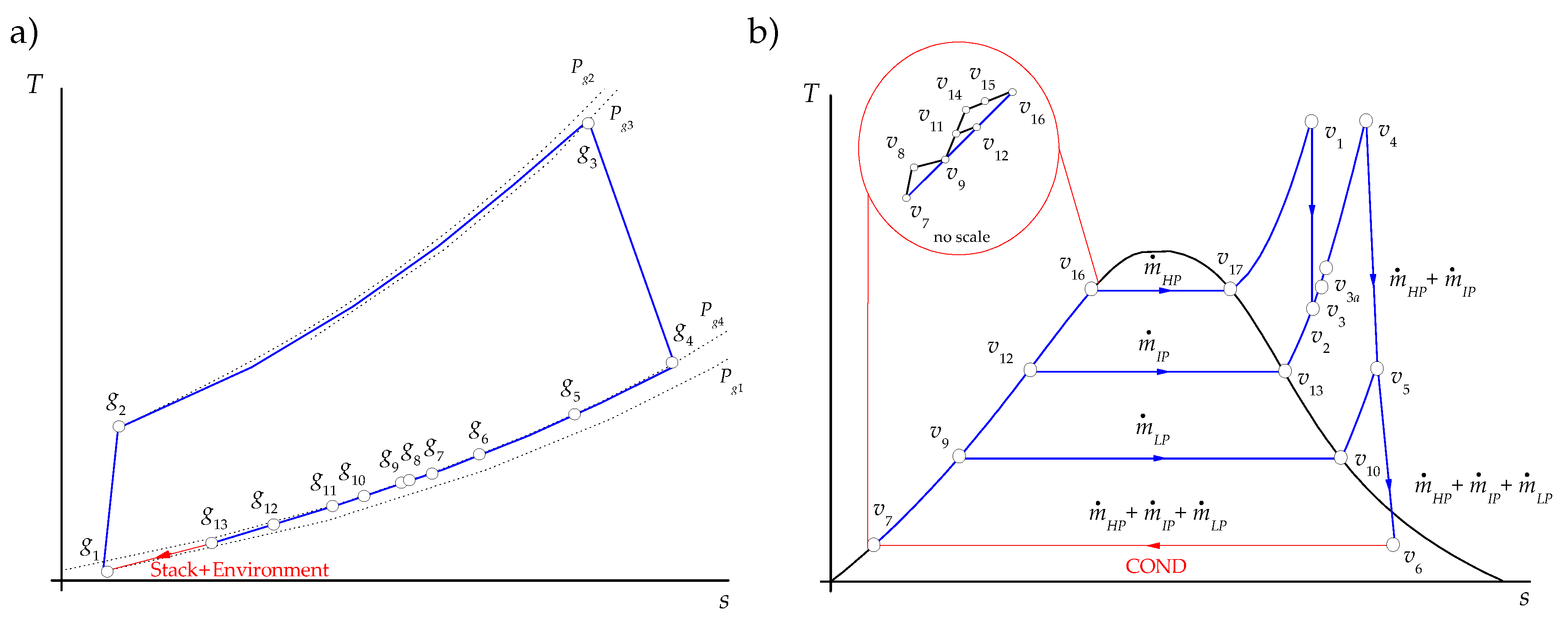 Entropy 22 00299 g004