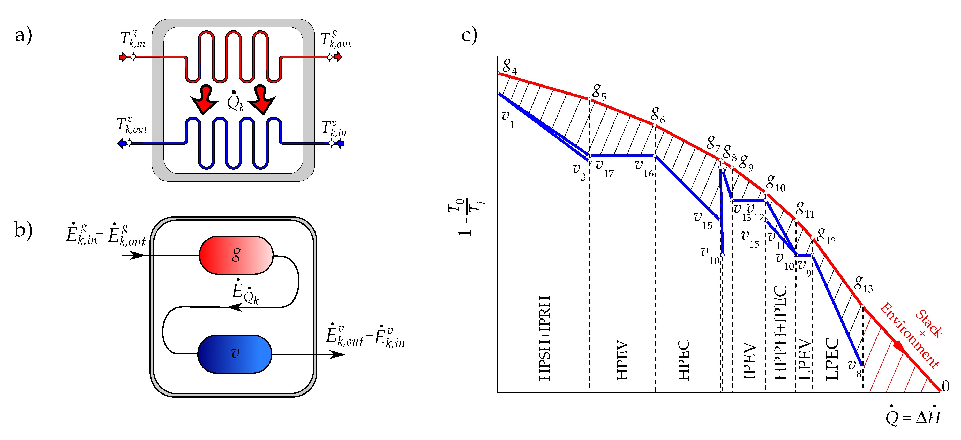 Entropy 22 00299 g005