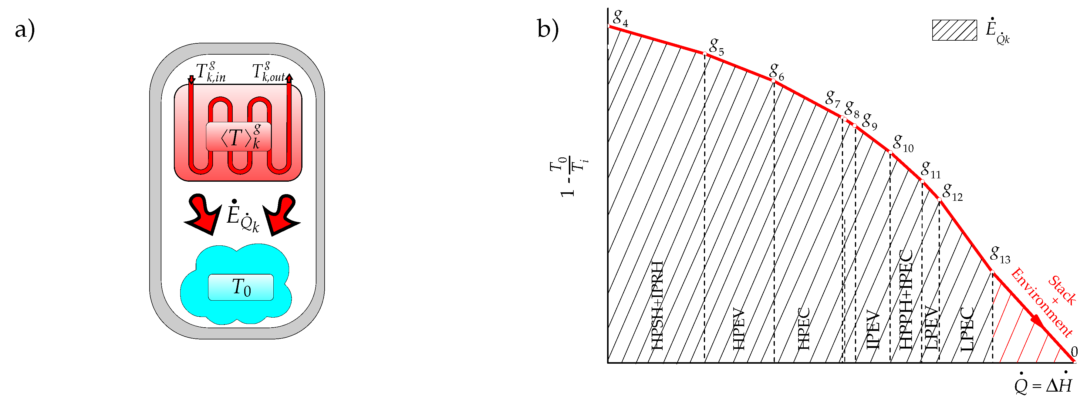 Entropy 22 00299 g006
