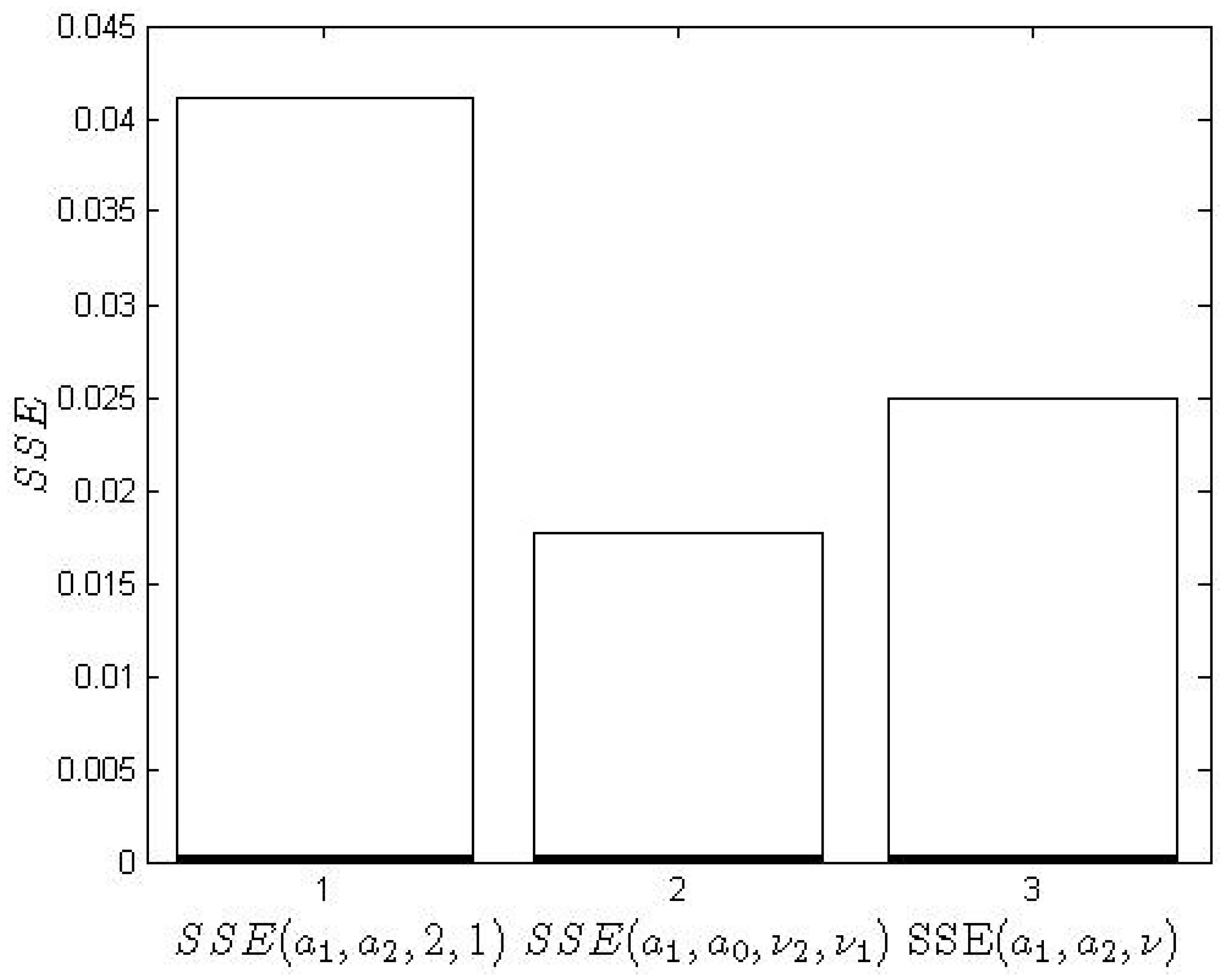 Entropy 22 00300 g010 Entropy 22 00300 g010