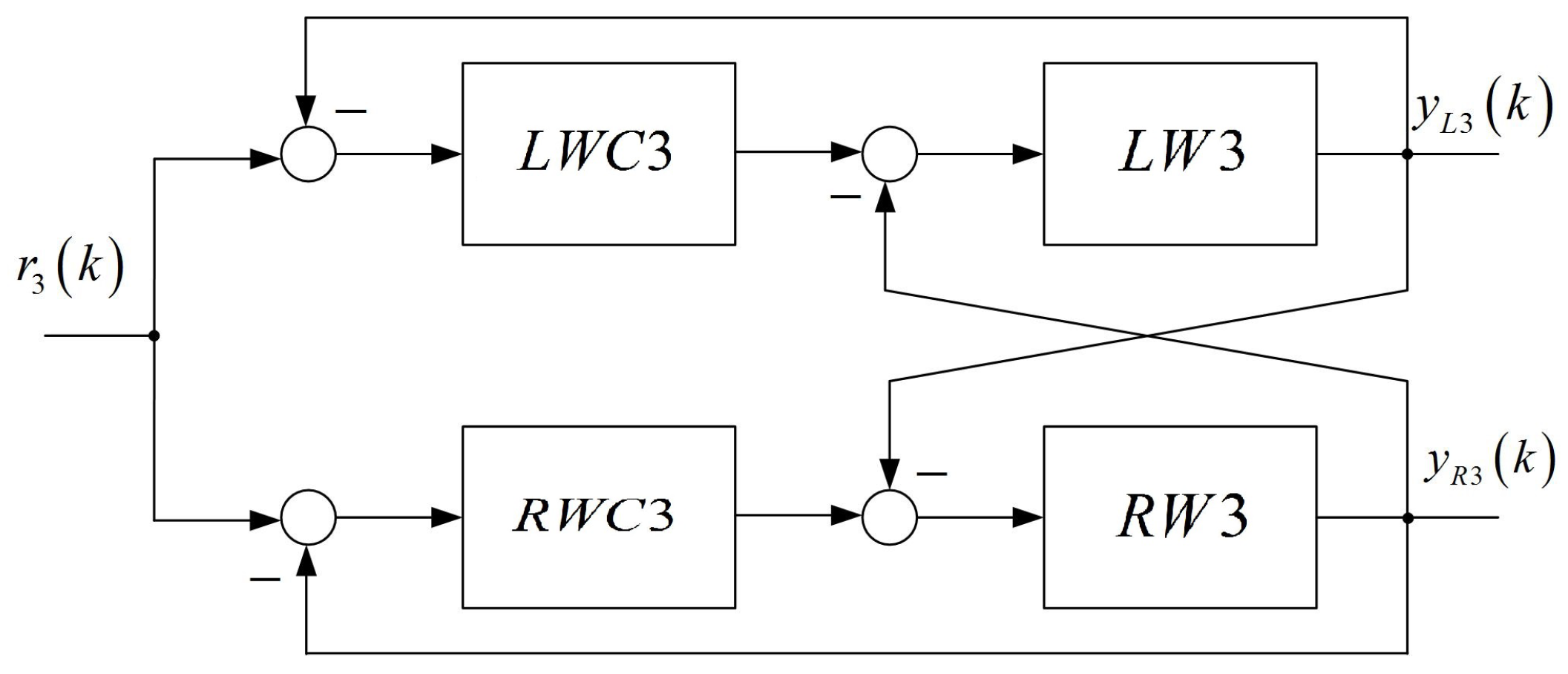 Entropy 22 00300 g011 Entropy 22 00300 g011