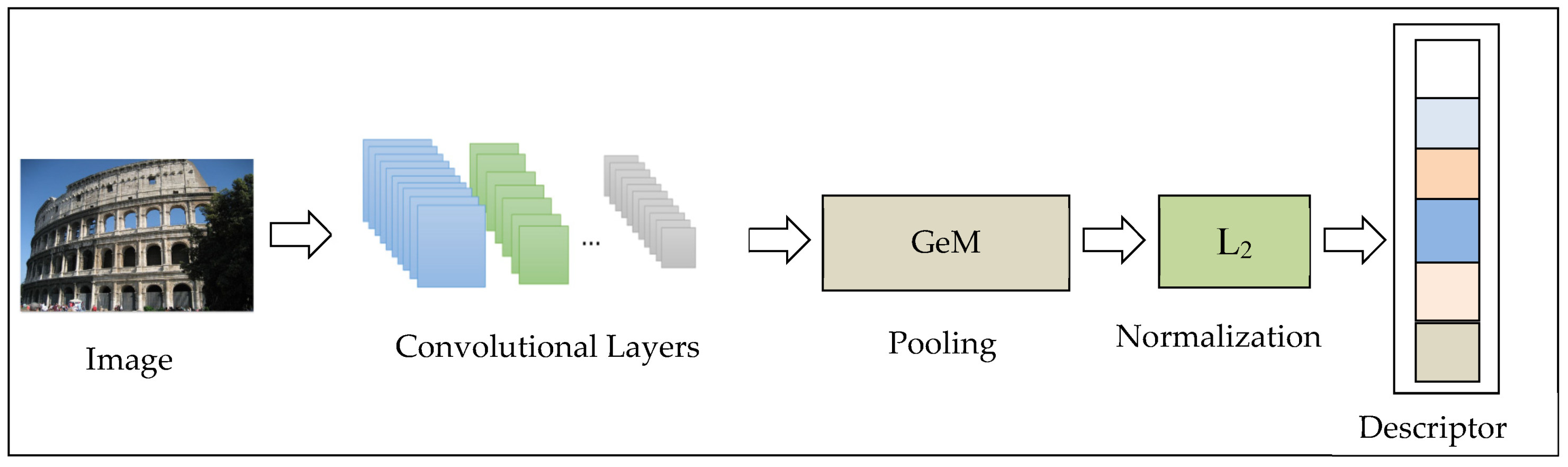 Entropy 22 00321 g003 Entropy 22 00321 g003