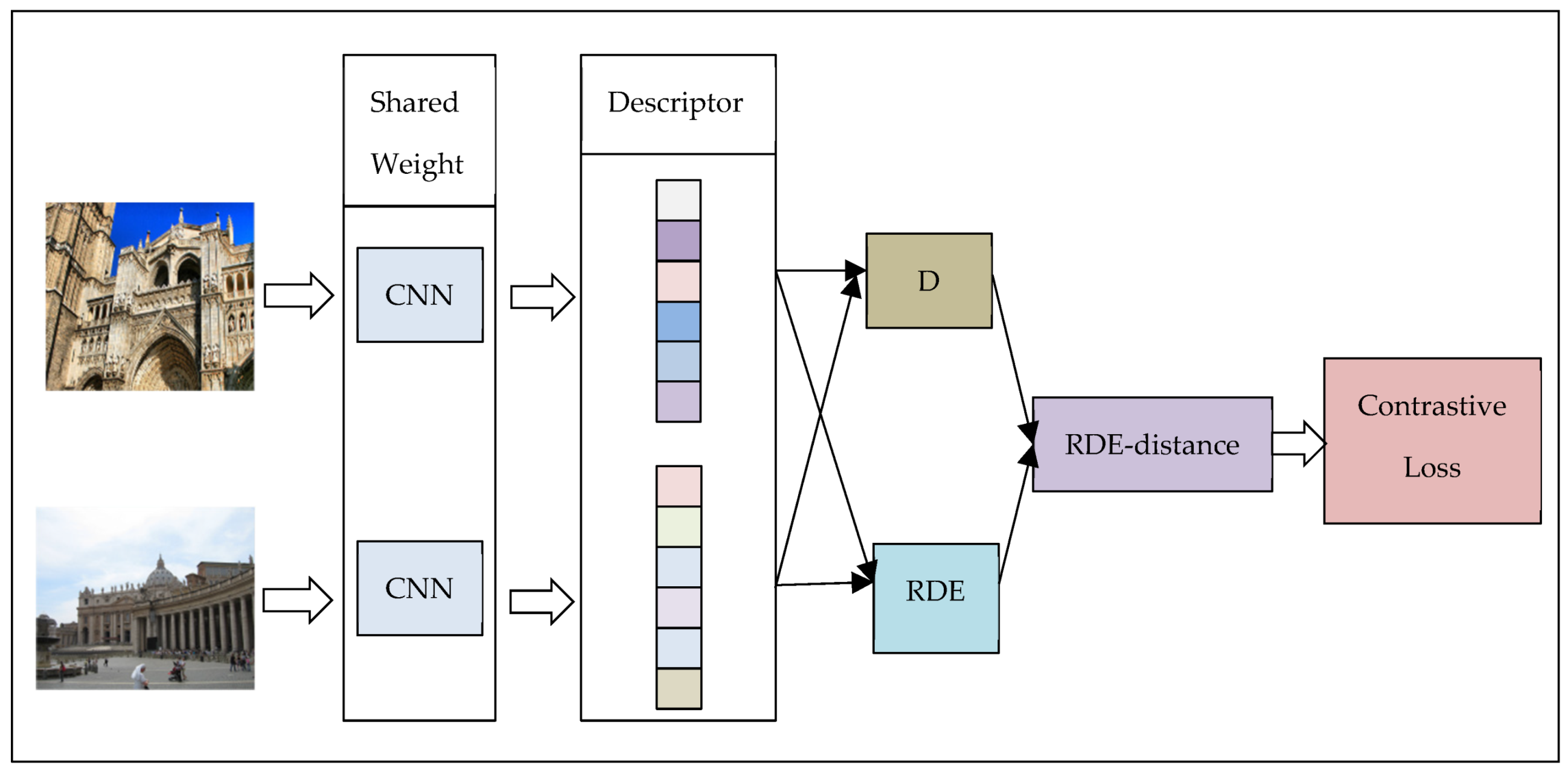 Entropy 22 00321 g004 Entropy 22 00321 g004
