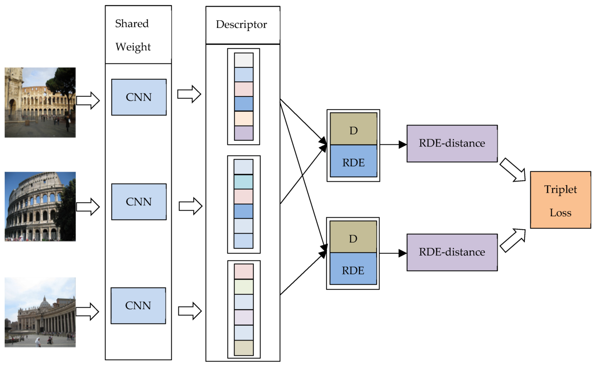Entropy 22 00321 g005 Entropy 22 00321 g005