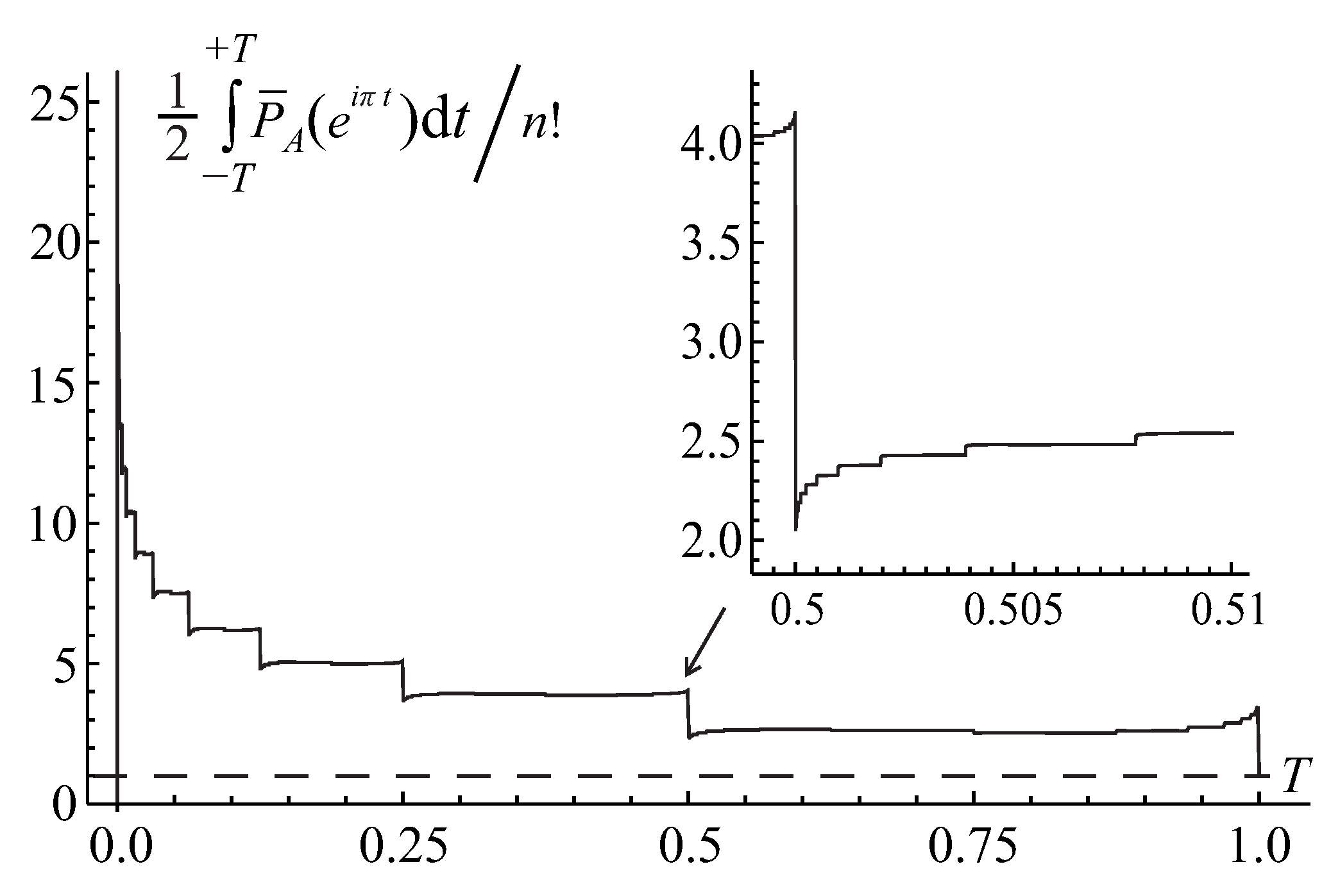 Entropy 22 00322 g001