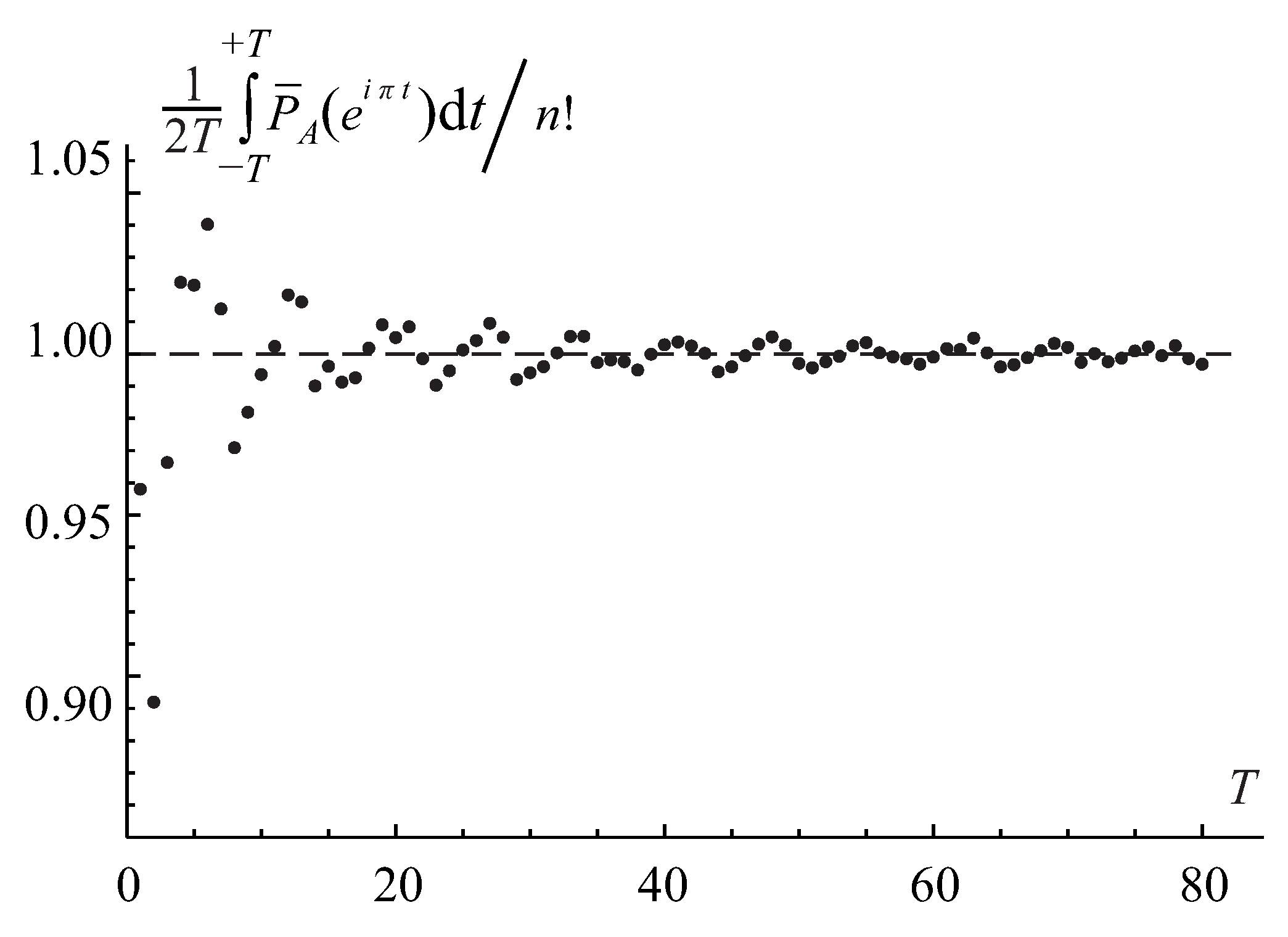 Entropy 22 00322 g004