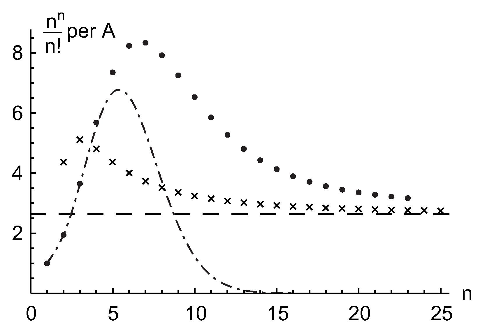 Entropy 22 00322 g015