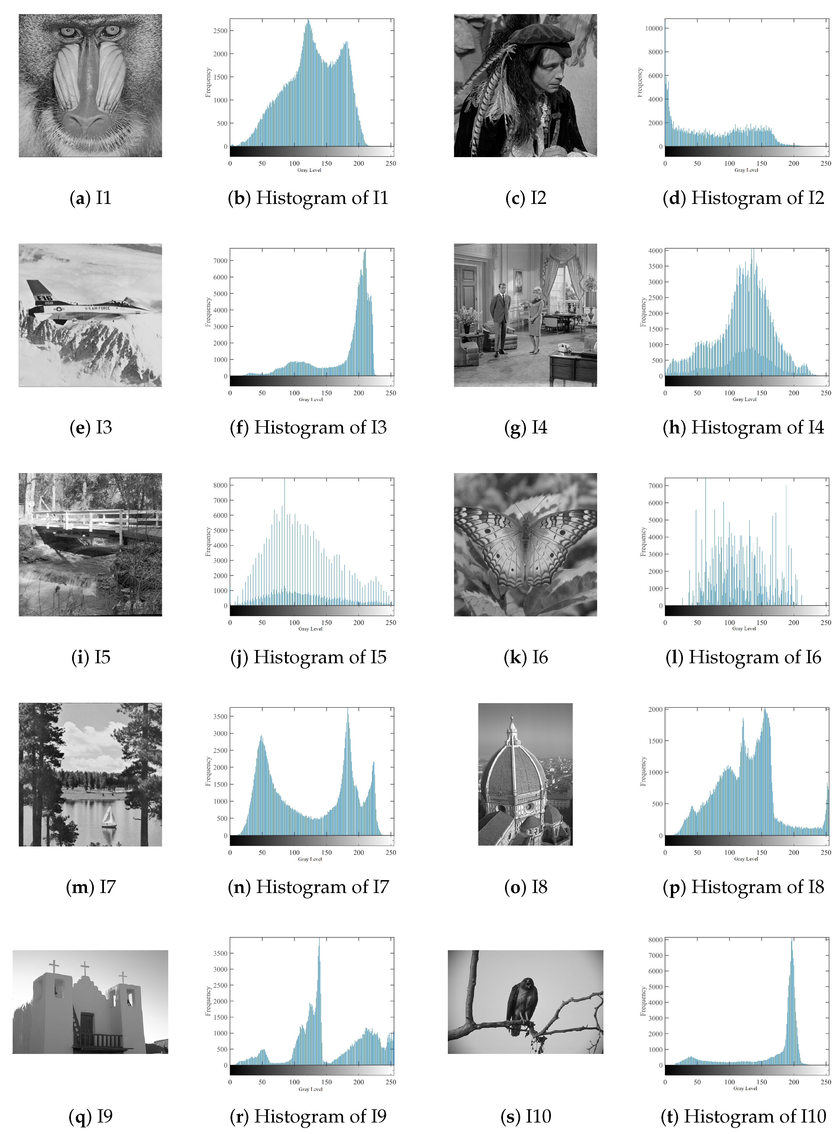 Entropy 22 00328 g002 Entropy 22 00328 g002