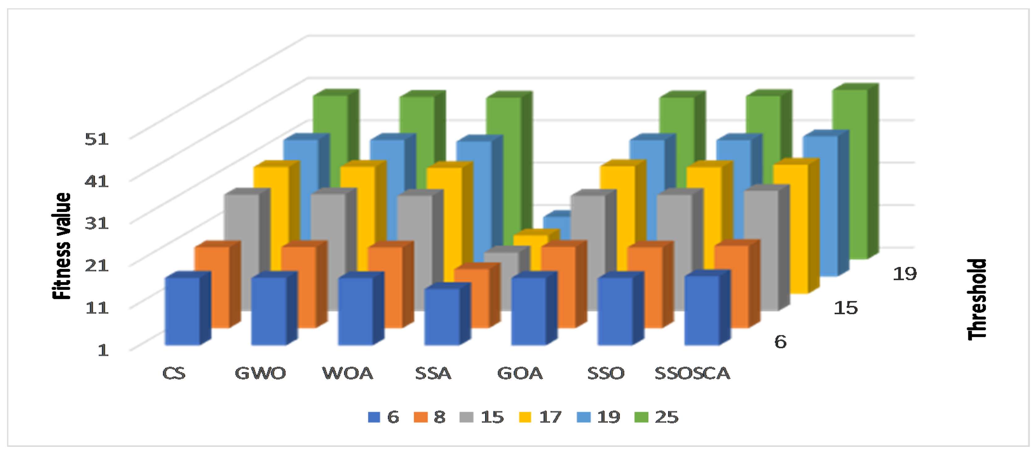 Entropy 22 00328 g007 Entropy 22 00328 g007