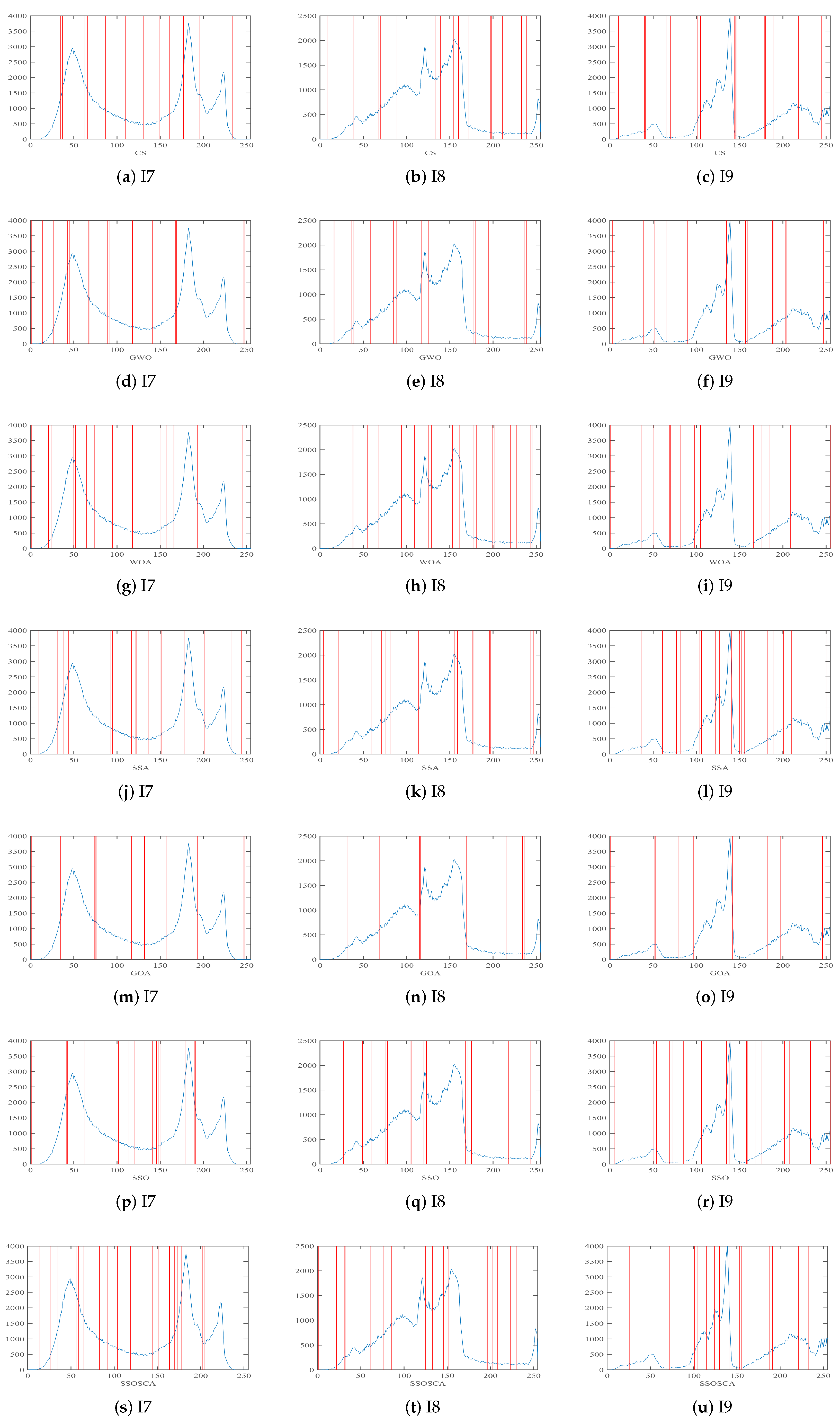 Entropy 22 00328 g011 Entropy 22 00328 g011