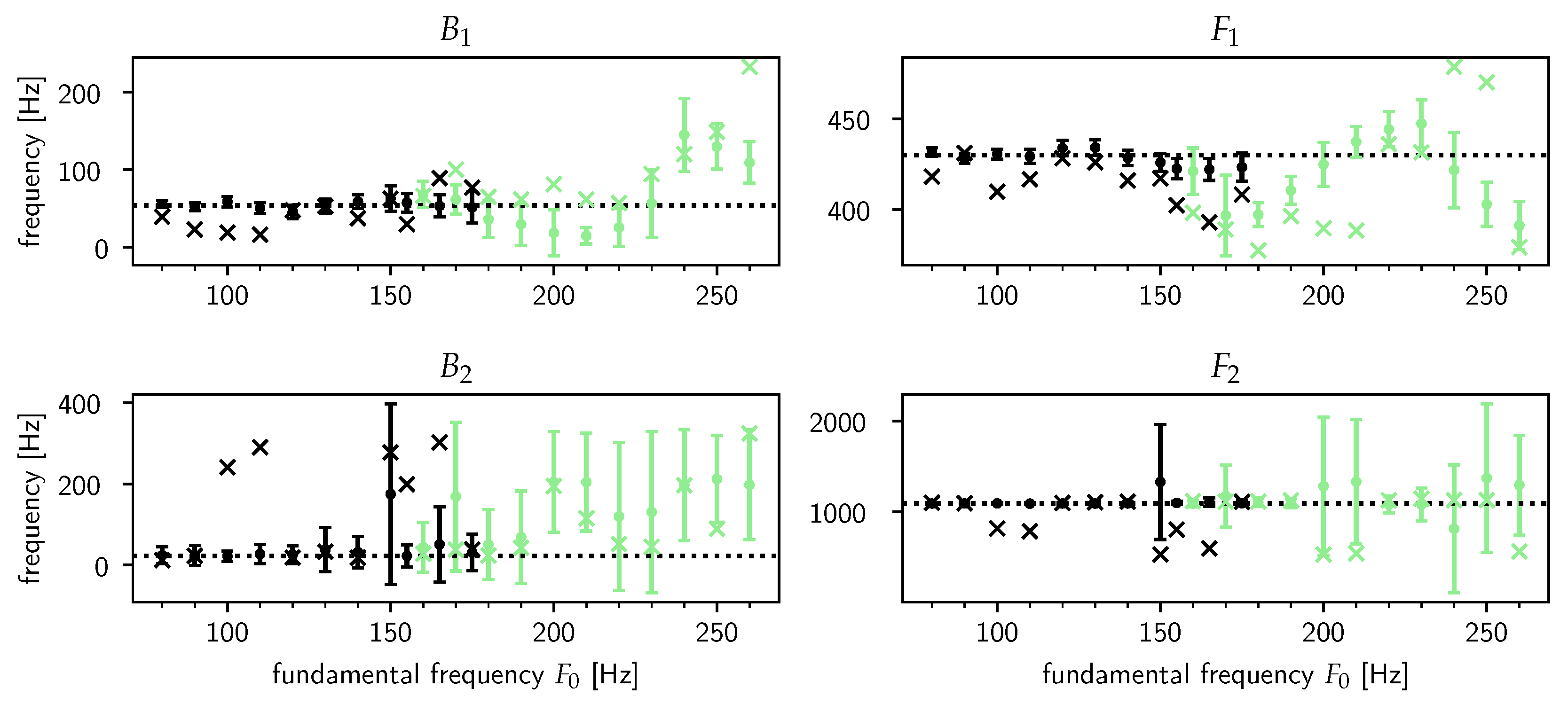 Entropy 22 00331 g003 Entropy 22 00331 g003