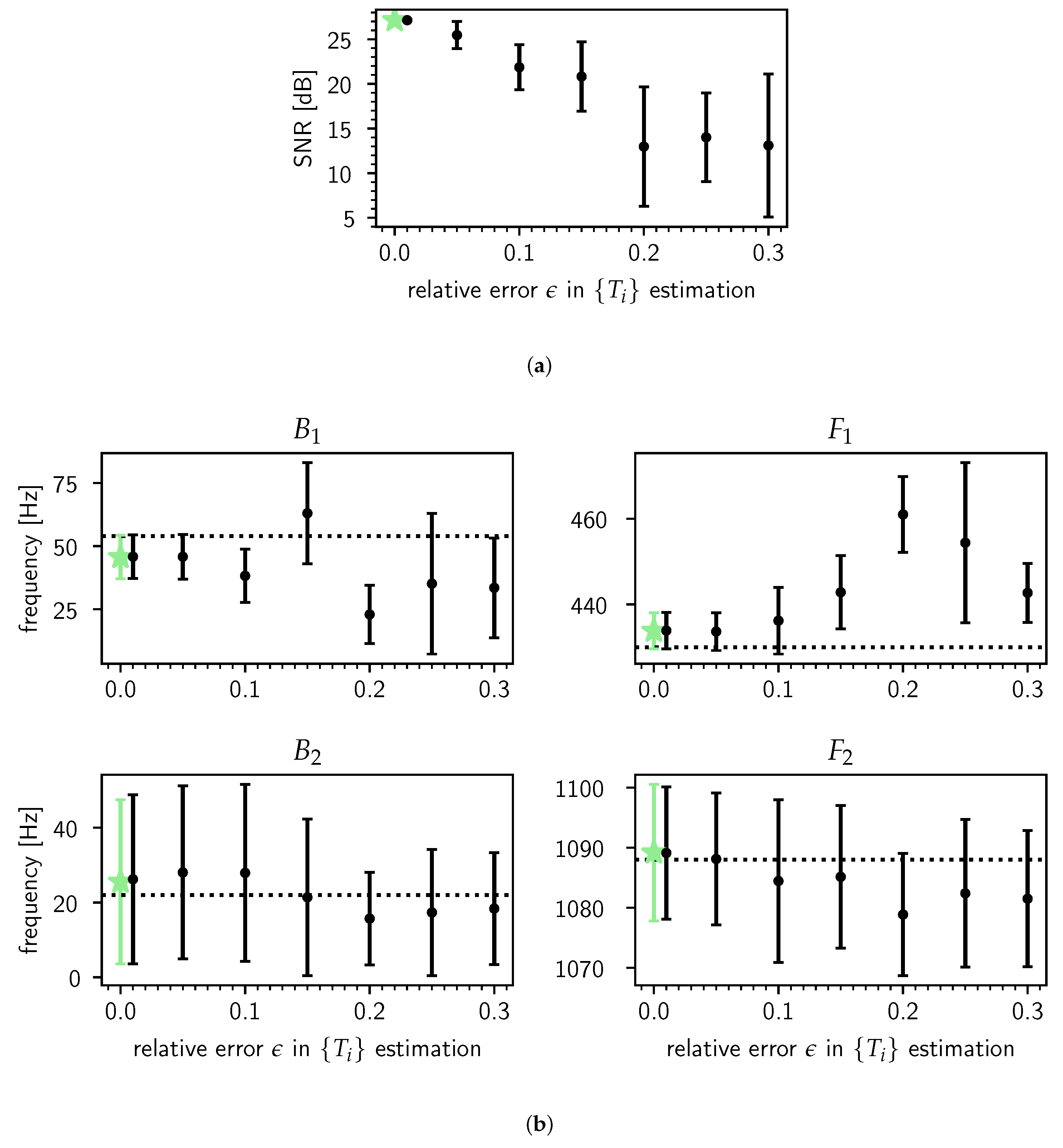 Entropy 22 00331 g005 Entropy 22 00331 g005