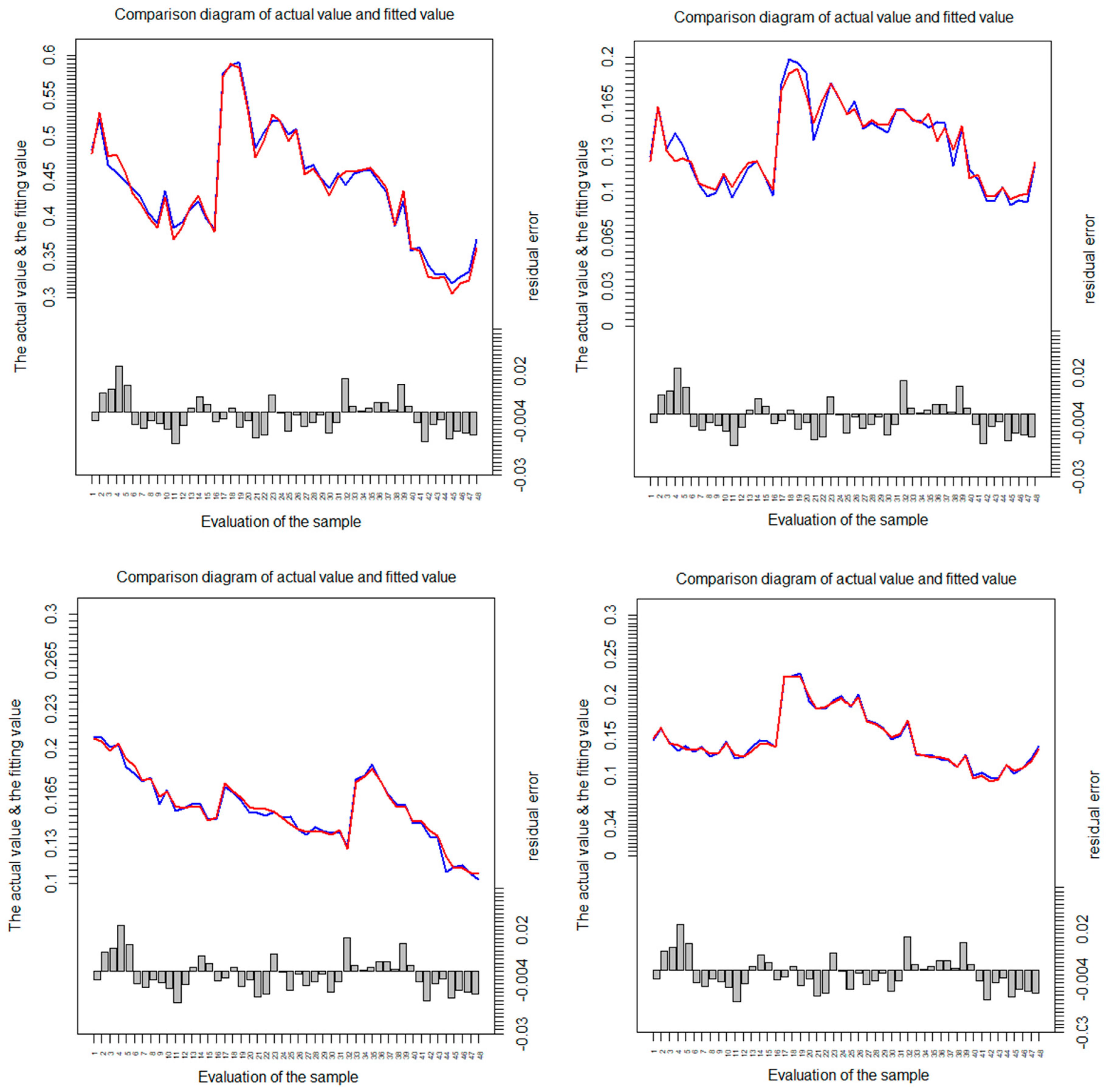Entropy 22 00333 g004