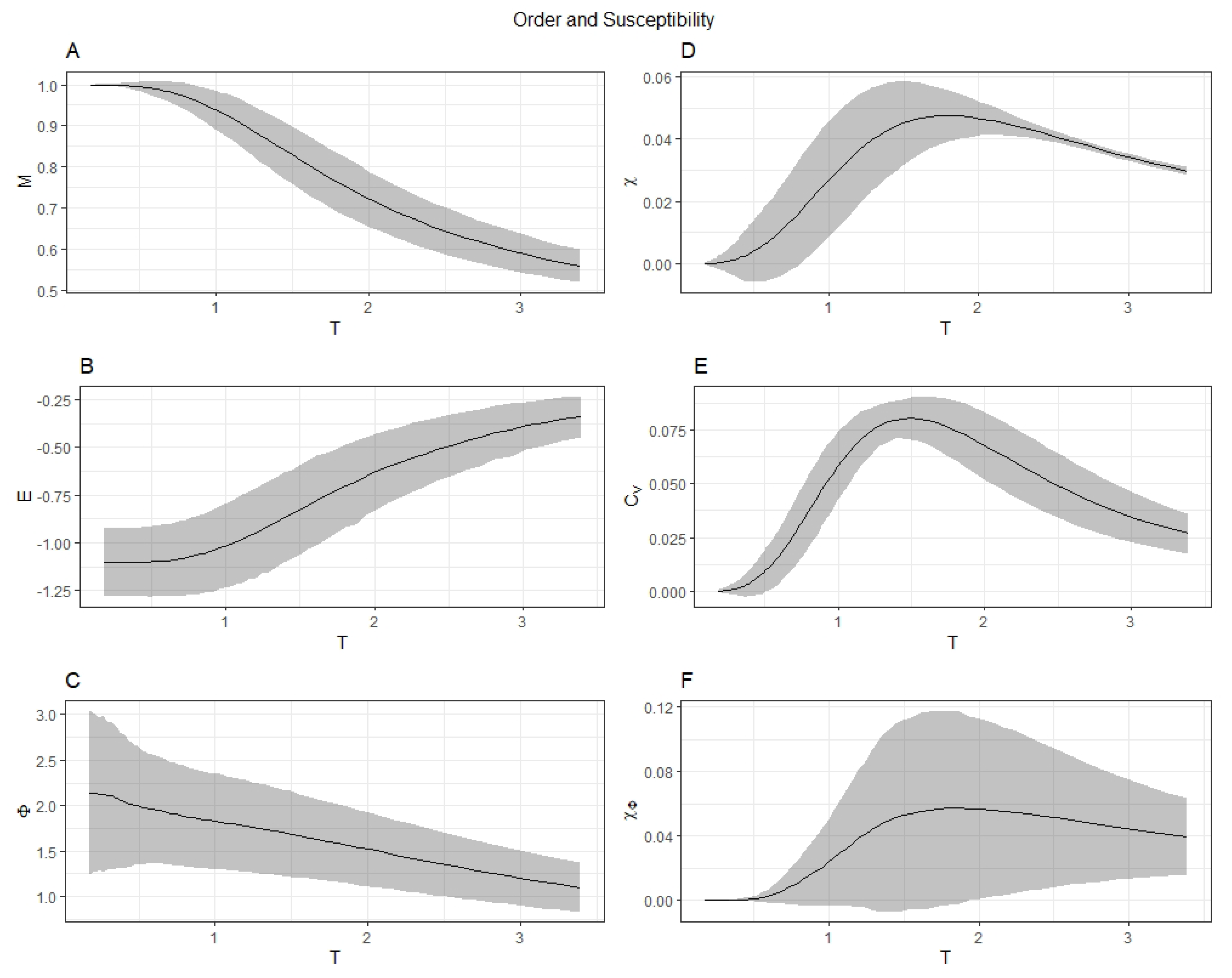 Entropy 22 00339 g001 Entropy 22 00339 g001
